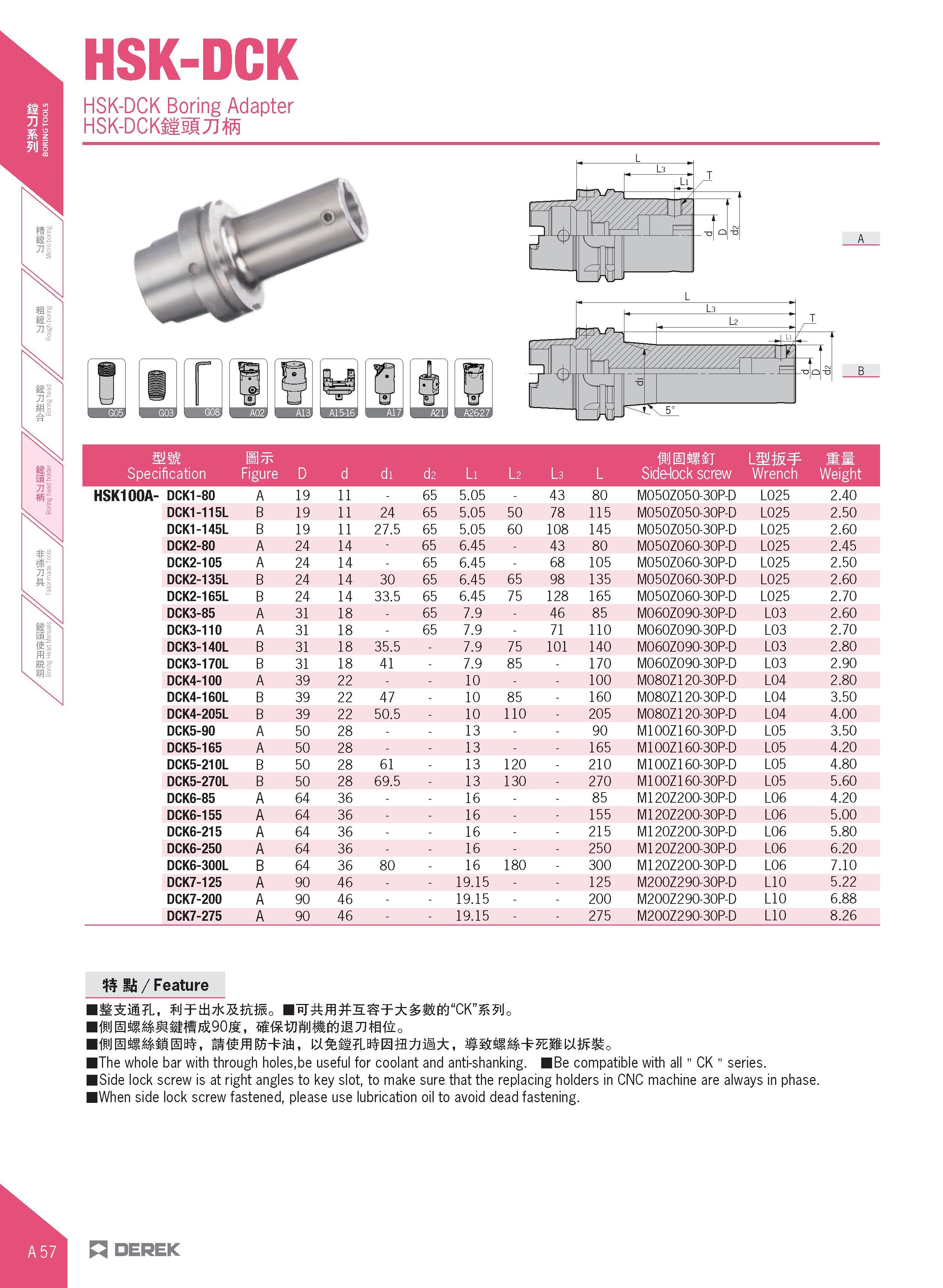 88 HSK-DCK HSK-DCK Boring Adapter usK-Dcmmum B HT Specification Figure D d di d2 Li l 2 L3 L flJHiftT Side-lock screw imm Wrench Weight HSK100A- DCK Каталог DEREK 2017 Инструмент металлорежущий и станочная оснастка Фрезы концевые твердосплавные и с режущими сменными пластинами Резцы Державки Расточные головки  Стр. A57