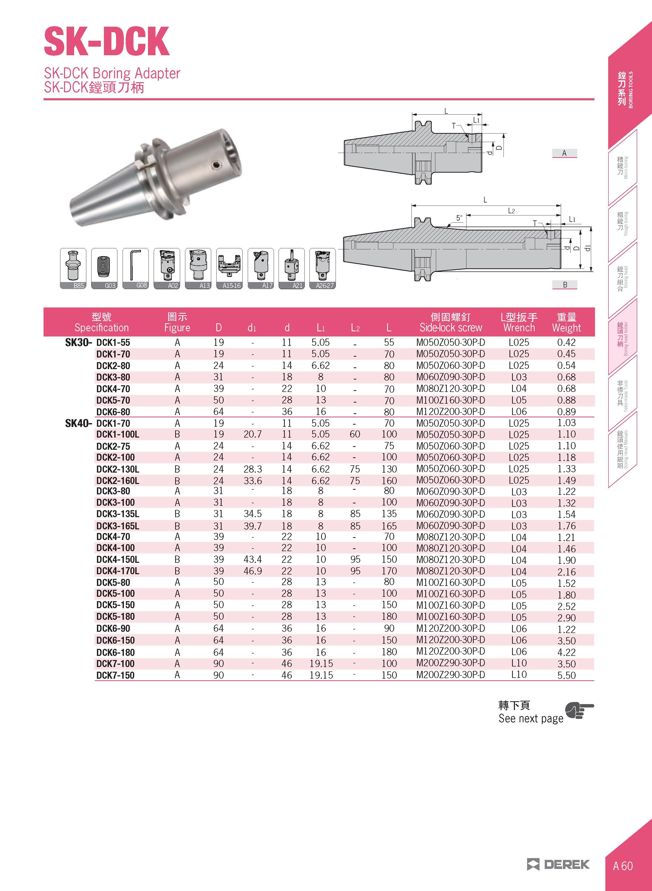 91 SK-DCK SK-DCK Boring Adapter SK-DCKMSlJJfli B Specification Btk Figure D di d Li l 2 L flJHiftT Side-lock screw mw Wrench Weight SK30- DCK1-55 A Каталог DEREK 2017 Инструмент металлорежущий и станочная оснастка Фрезы концевые твердосплавные и с режущими сменными пластинами Резцы Державки Расточные головки  Стр. A60