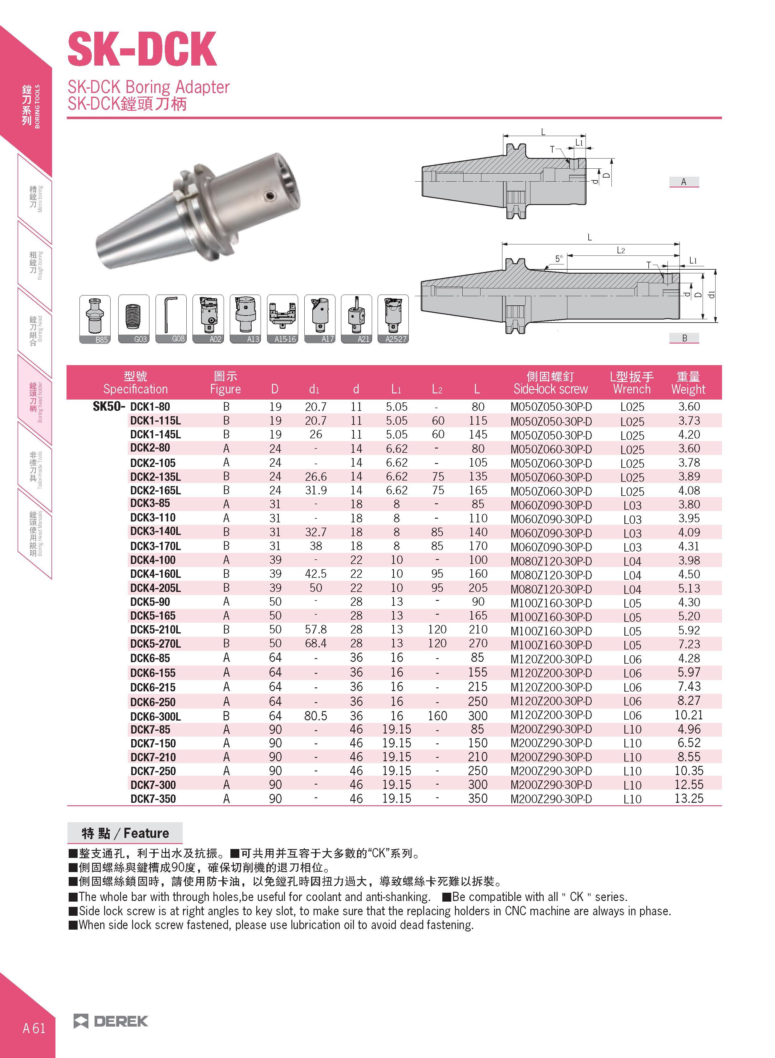 92 SK-DCK SK-DCK Boring Adapter SK-DCKMSlJJfli 1 1 K& 1 B Specification Btk Figure D di d Li l 2 L flJHiftT Side-lock screw mw Wrench Weight SK50- D Каталог DEREK 2017 Инструмент металлорежущий и станочная оснастка Фрезы концевые твердосплавные и с режущими сменными пластинами Резцы Державки Расточные головки  Стр. A61