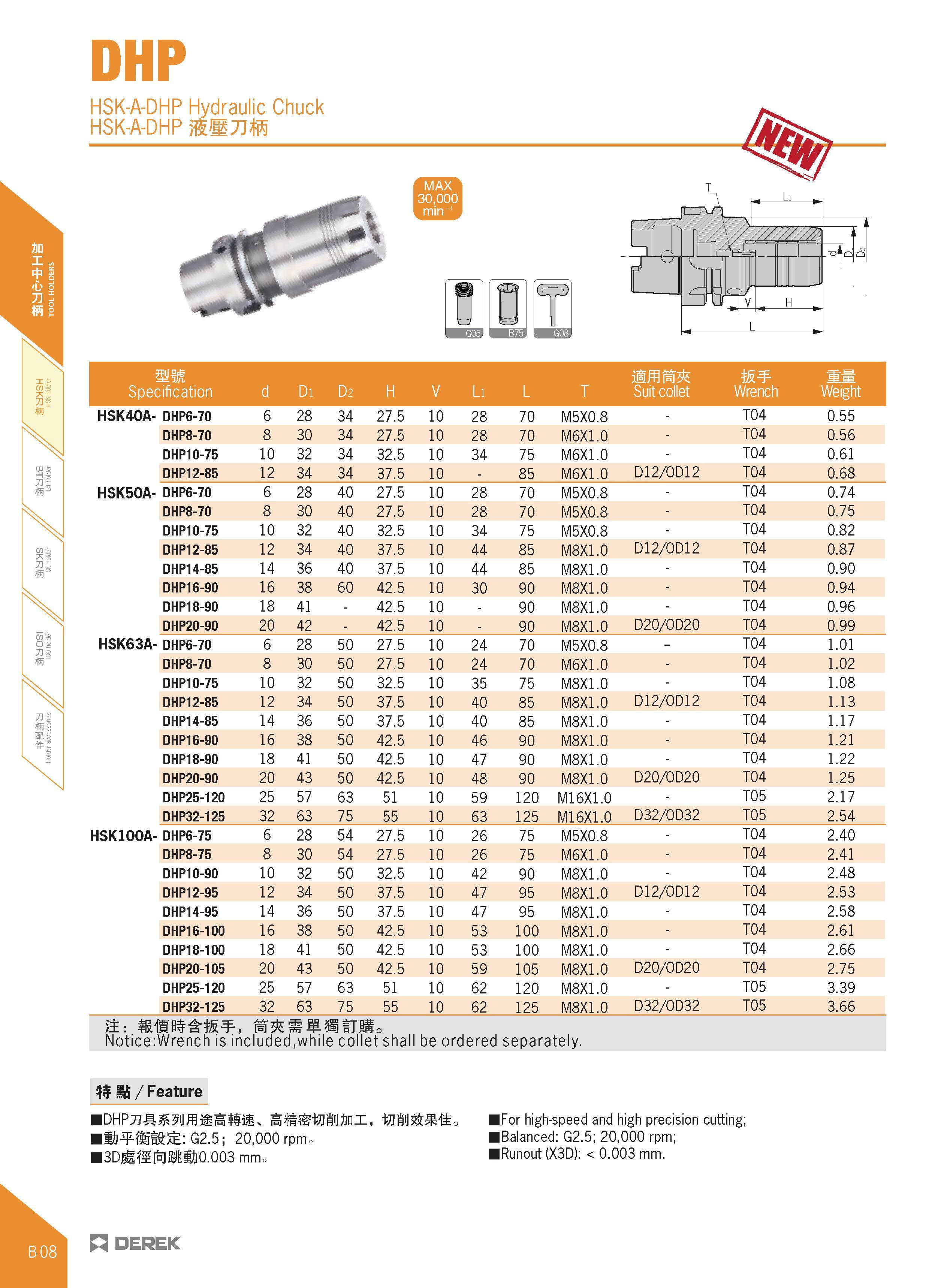 120 DHP HSK-A-DHP Hydraulic Chuck HSK-A-DHP 0 mm Specification d Di D2 H V Li L T Suit collet W Wrench Ww Weight HSK40A- DHP6-70 6 28 34 27 5 10 28 7 Каталог DEREK 2017 Инструмент металлорежущий и станочная оснастка Фрезы концевые твердосплавные и с режущими сменными пластинами Резцы Державки Расточные головки  Стр. B08