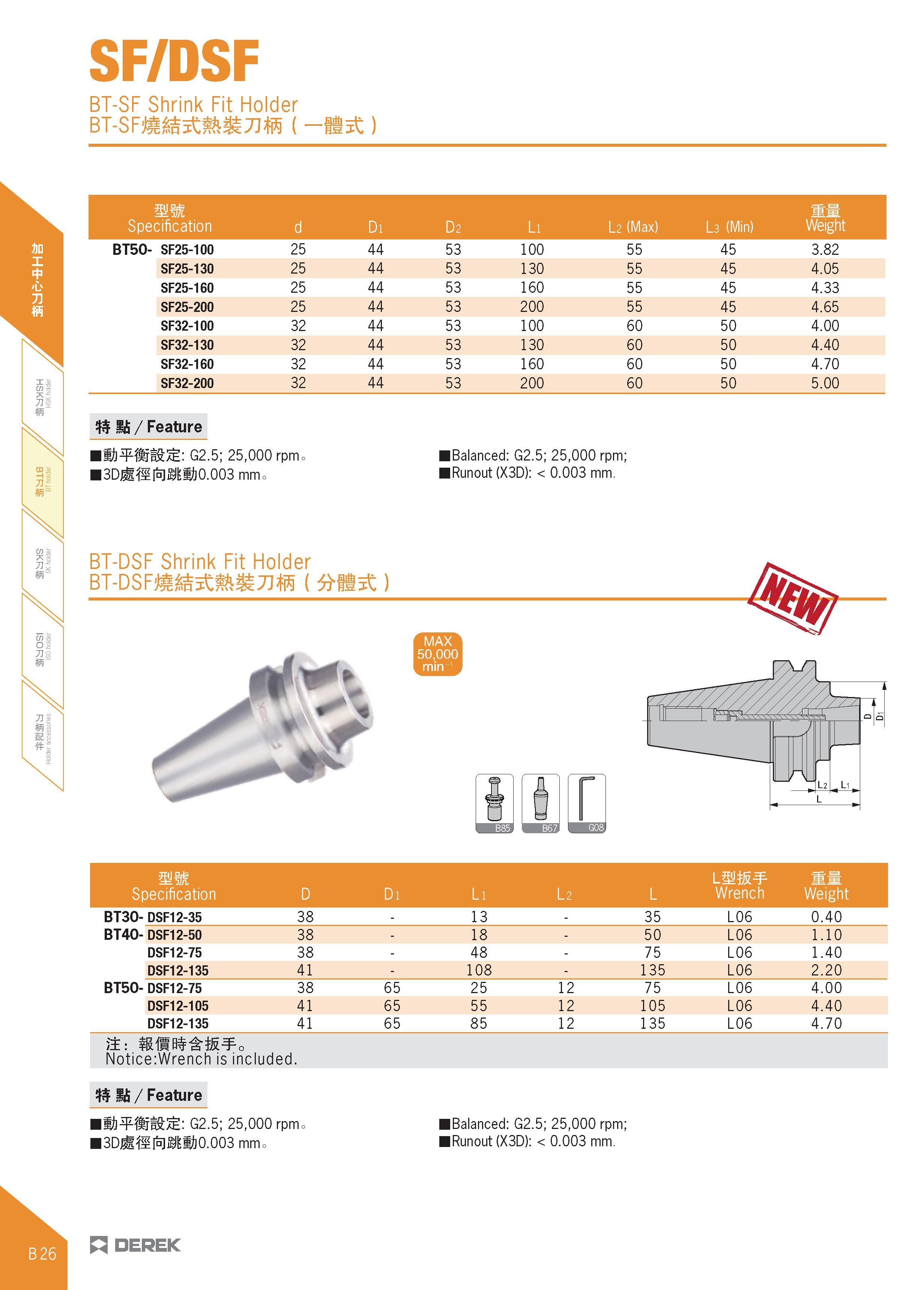 138 SF/DSF BT-SF Shrink Fit Holder BT-SFji 5t 7Iffi ( -fist) mm Specification d Di D2 Li l 2 (Max) La (Min) Ww Weight BT50- SF25-100 25 44 53 100 55 Каталог DEREK 2017 Инструмент металлорежущий и станочная оснастка Фрезы концевые твердосплавные и с режущими сменными пластинами Резцы Державки Расточные головки  Стр. B26