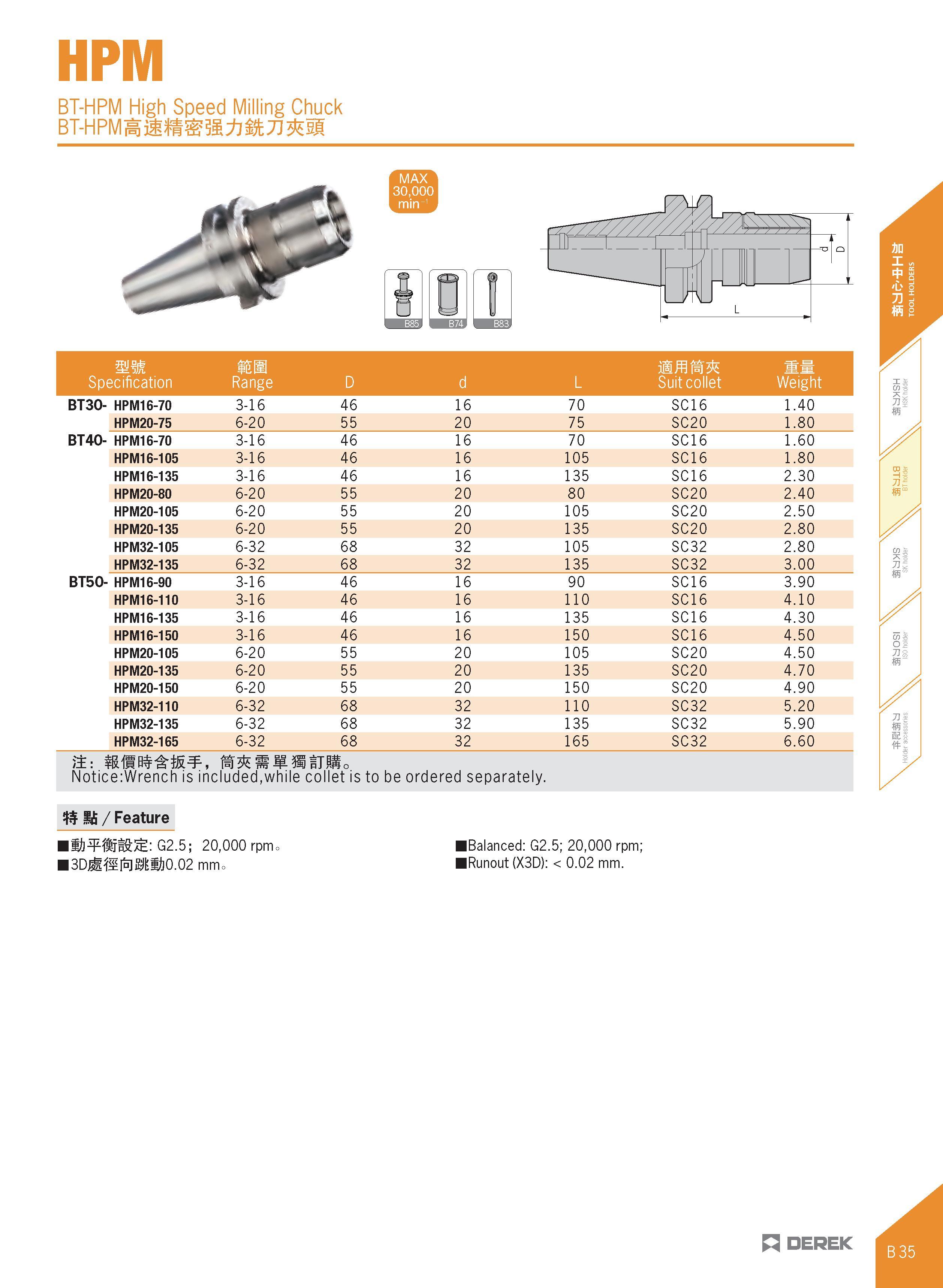147 HPM BT-HPM High Speed Milling Chuck BT-HPM m fel mm Specification mm Range D d L Suit collet Weight BT30- HPM16-70 3-16 46 16 70 SC16 1 40 HPM20- Каталог DEREK 2017 Инструмент металлорежущий и станочная оснастка Фрезы концевые твердосплавные и с режущими сменными пластинами Резцы Державки Расточные головки  Стр. B35