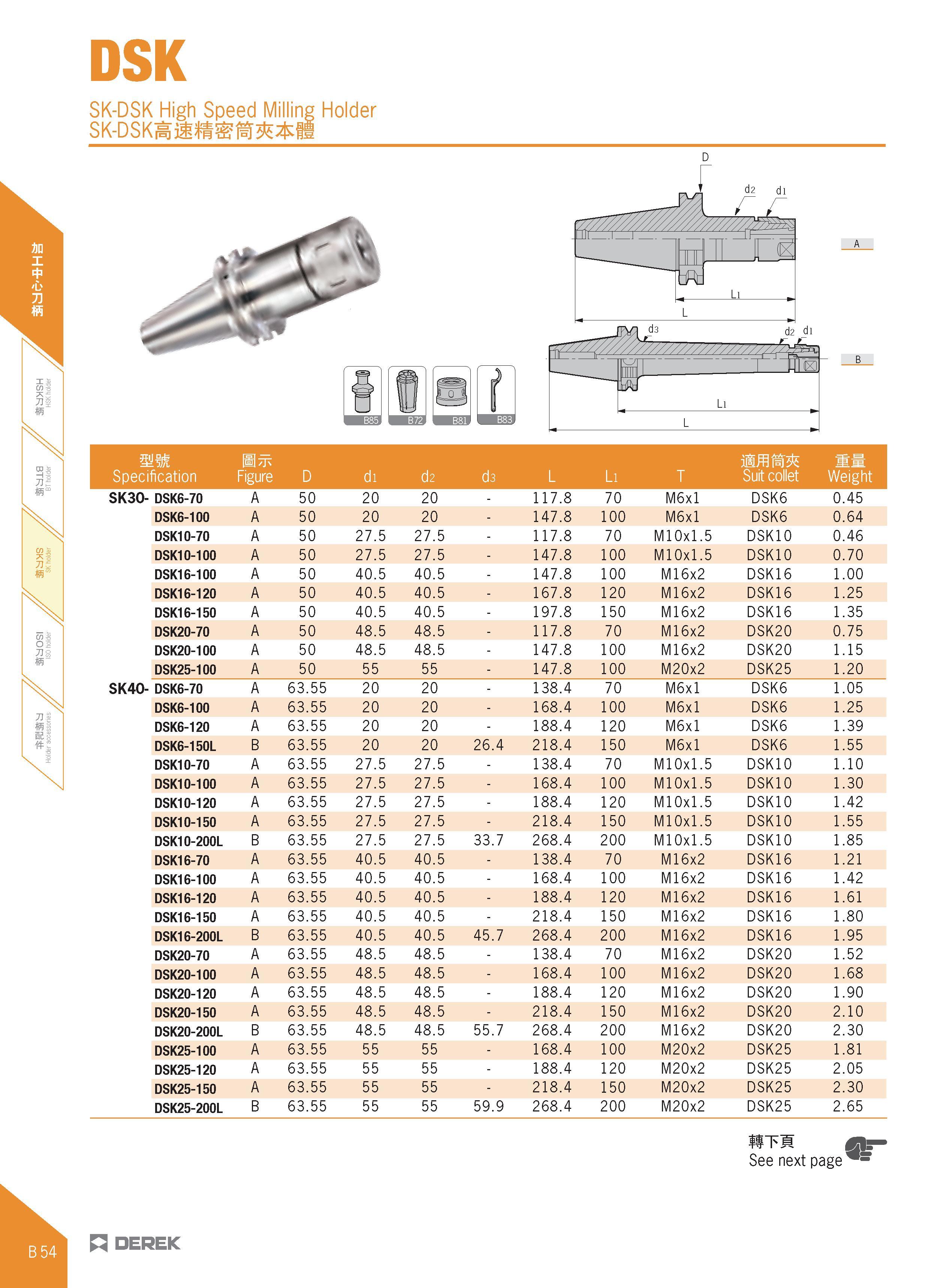 166 OI 7JS 711 m DSK SK-DSK High Speed Milling Holder SK-DSK iift M fl d2 di Specification Bttc Figure D di d2 d3 L Li T Suit collet Weight SK30- DSK Каталог DEREK 2017 Инструмент металлорежущий и станочная оснастка Фрезы концевые твердосплавные и с режущими сменными пластинами Резцы Державки Расточные головки  Стр. B54