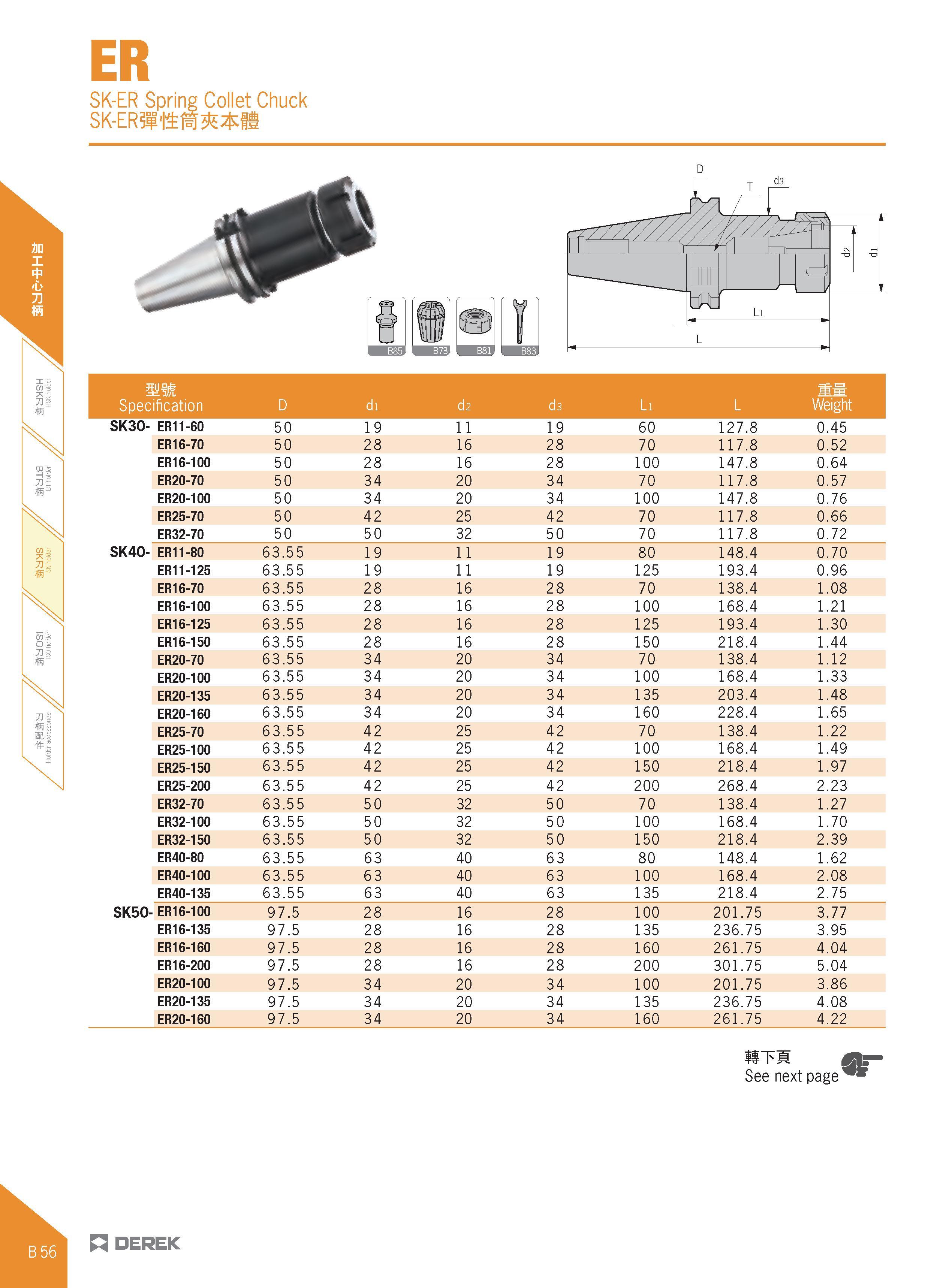 168 ER SK-ER Spring Collet Chuck SK-ER9Sttfl8 fi mm Specification D di d2 d3 Li L Ww Weight SK30- ER11-60 50 19 11 19 60 127 8 0 45 ER16-70 50 28 16 Каталог DEREK 2017 Инструмент металлорежущий и станочная оснастка Фрезы концевые твердосплавные и с режущими сменными пластинами Резцы Державки Расточные головки  Стр. B56