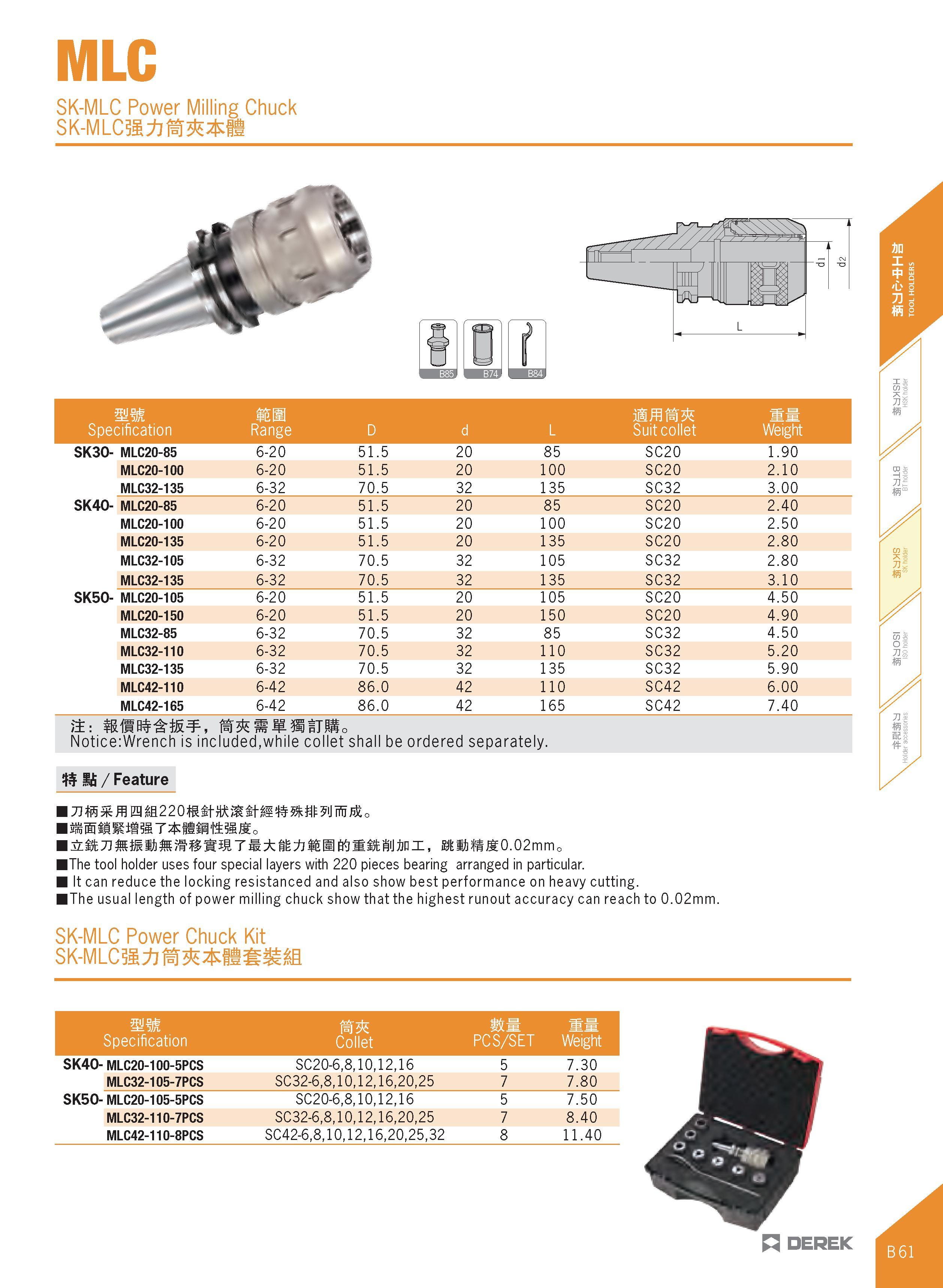 173 MLC SK-MLC Power Milling Chuck SK-MLC3£ m fl mm Specification mw Range D d L Suit collet Weight SK30- MLC20-85 6-20 51 5 20 85 SC20 1 90 MLC20-10 Каталог DEREK 2017 Инструмент металлорежущий и станочная оснастка Фрезы концевые твердосплавные и с режущими сменными пластинами Резцы Державки Расточные головки  Стр. B61