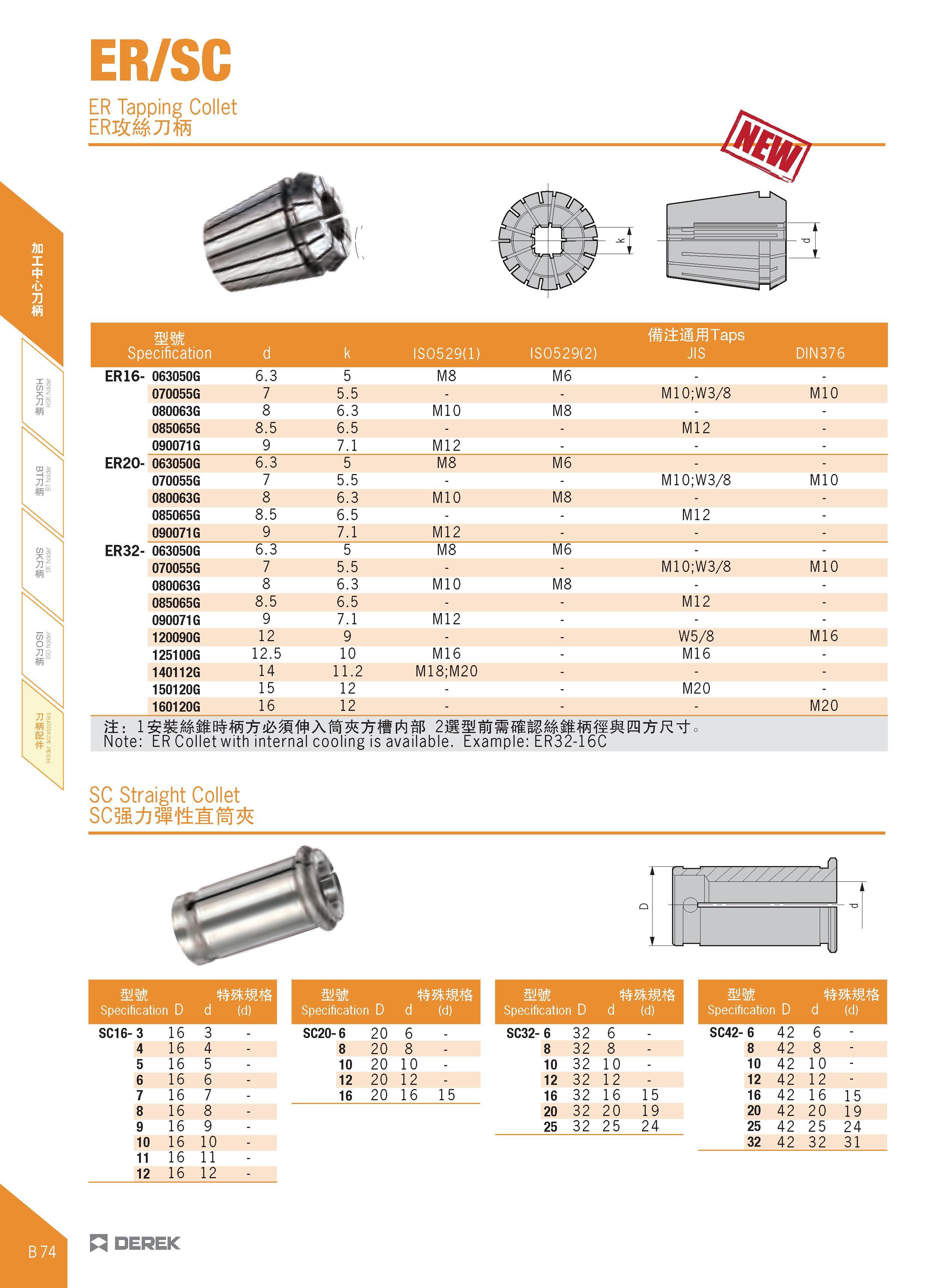 186 ER/SC fitj±iIfflTaps Specification d k IS0529(1) IS0529(2) JIS DIN376 ER16- 063050G 6 3 5 M8 M6 070055G 7 5 5 M10;W3/8 M10 080063G 8 6 3 M10 M8 0 Каталог DEREK 2017 Инструмент металлорежущий и станочная оснастка Фрезы концевые твердосплавные и с режущими сменными пластинами Резцы Державки Расточные головки  Стр. B74