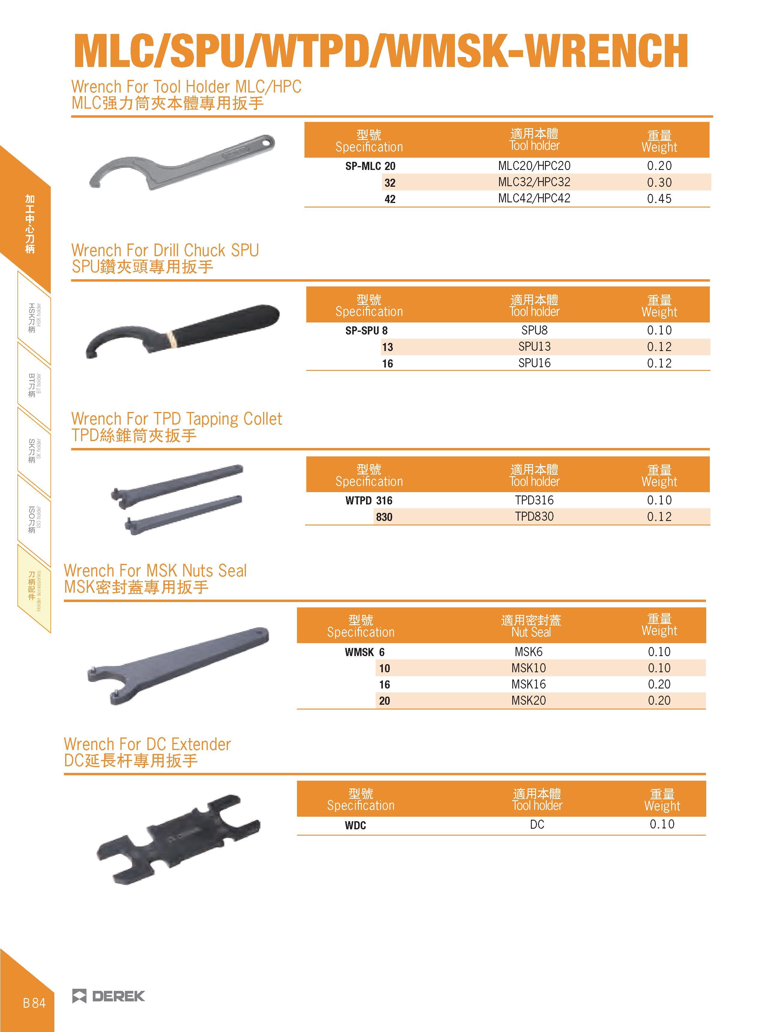 196 MLC/SPU/WTPD/WMSK-WRENCH Wrench For Tool Holder MLC/HPC Specification SP-MLC 20 32 42 Wrench For Drill Chuck SPU Tool holder MLC20/HPC20 MLC32/HP Каталог DEREK 2017 Инструмент металлорежущий и станочная оснастка Фрезы концевые твердосплавные и с режущими сменными пластинами Резцы Державки Расточные головки  Стр. B84
