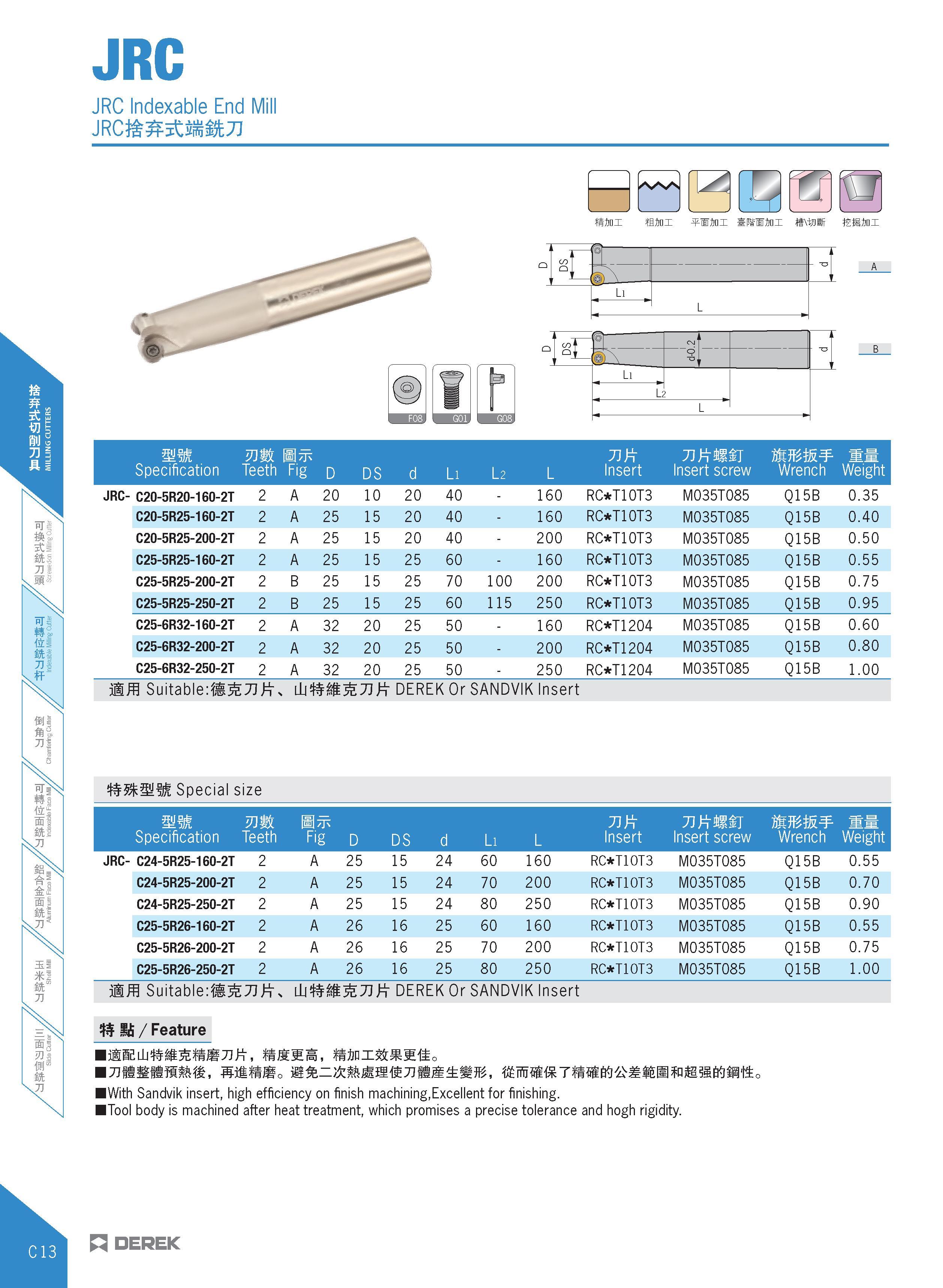 216 JRC JRC Indexable End /Ws /I mm IWini fflflm WJini si ini HMsSr JStBini DS n a - O Li L 1 ii Cvl n m'\ o Li L L mm UJMl III;tc TJttSSj mmtm mm Sp Каталог DEREK 2017 Инструмент металлорежущий и станочная оснастка Фрезы концевые твердосплавные и с режущими сменными пластинами Резцы Державки Расточные головки  Стр. C13
