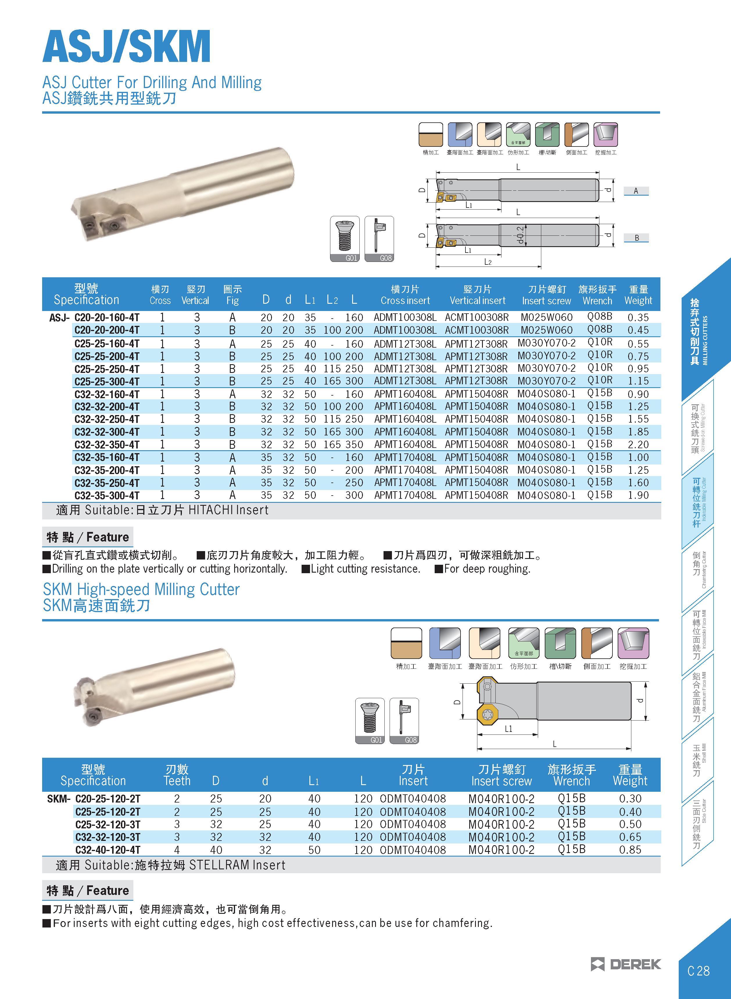 231 ASJ/SKM ASJ Cutter For Drilling And Milling kSMimmmmu IM 0I mndi ffltolr ffl'JMAox SSiAoi mm Specification mm Cross mm Vertical Fig D d Ll L2 L m Каталог DEREK 2017 Инструмент металлорежущий и станочная оснастка Фрезы концевые твердосплавные и с режущими сменными пластинами Резцы Державки Расточные головки  Стр. C28