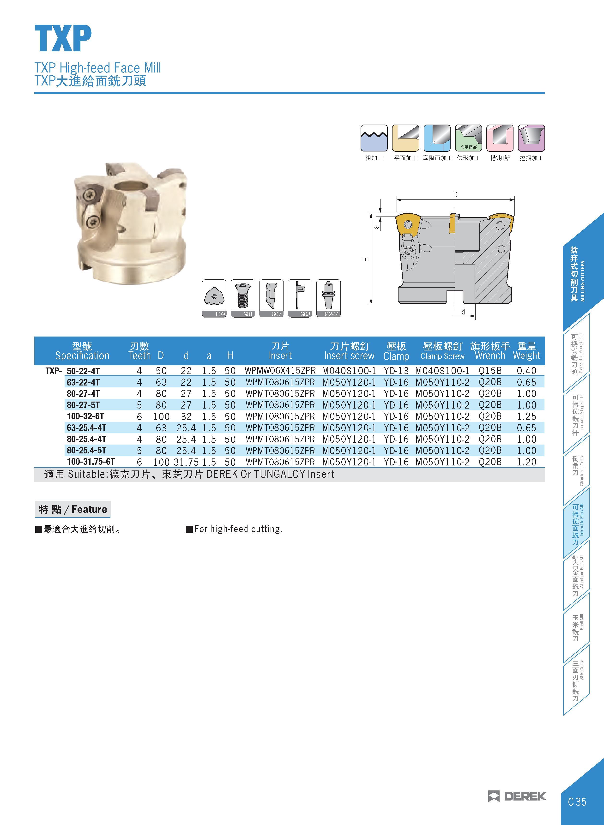 239 TXP TXP High-feed Face Mill ffini WJjm si ini ttflSim ISWiSr JStBini mm VJWL 71 J Tixmij SSiffj ; m lm PI Specification Teeth D d a H Insert Inse Каталог DEREK 2017 Инструмент металлорежущий и станочная оснастка Фрезы концевые твердосплавные и с режущими сменными пластинами Резцы Державки Расточные головки  Стр. C35