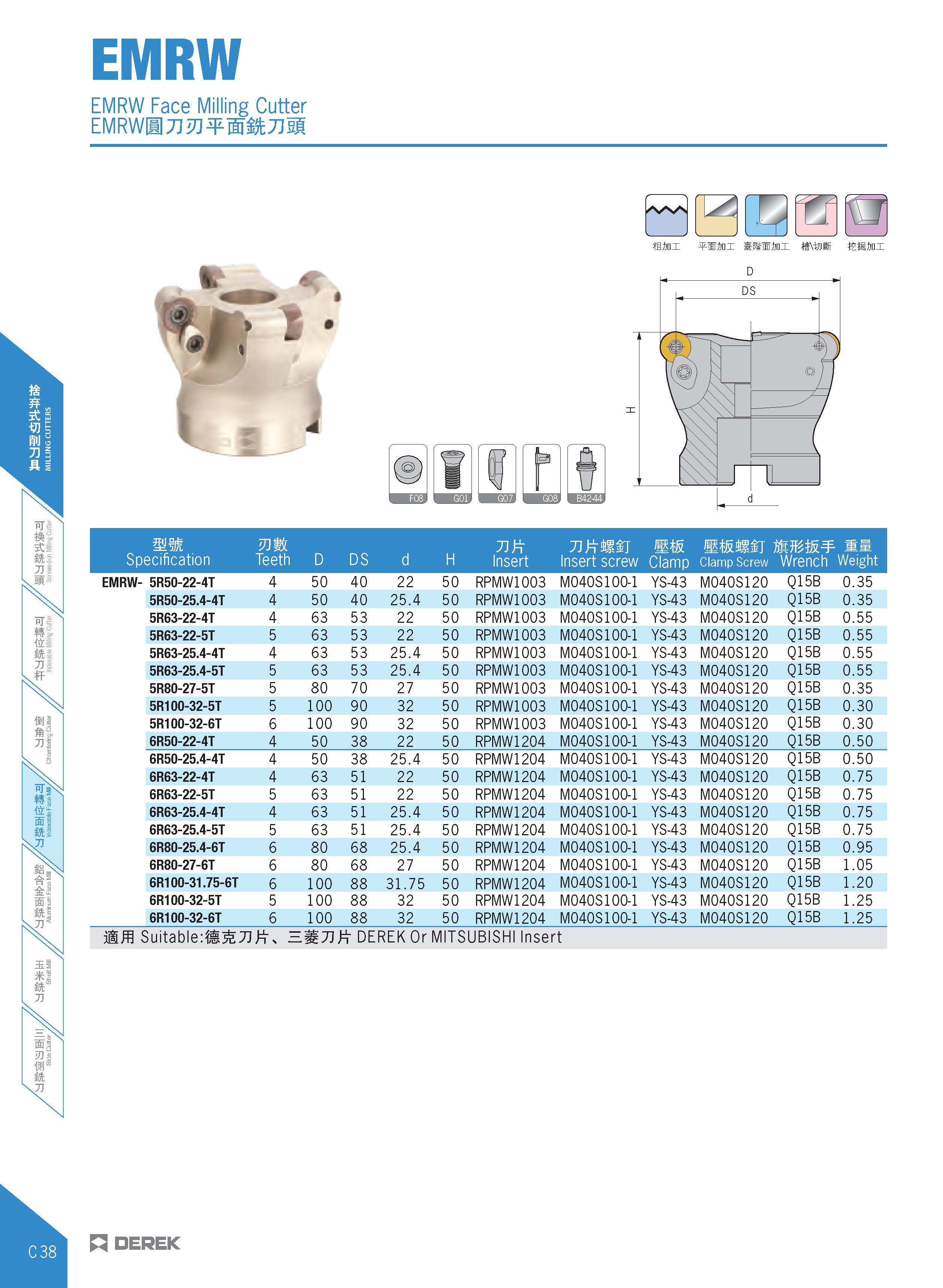 242 EMRW EMRW Face Milling Cutter ffini Wini MlJrai HWHf tSSJrai mm Specification mm Teeth D DS d H Insert TJtim sm mmMij m Insert screw Clamp ciamp Каталог DEREK 2017 Инструмент металлорежущий и станочная оснастка Фрезы концевые твердосплавные и с режущими сменными пластинами Резцы Державки Расточные головки  Стр. C38
