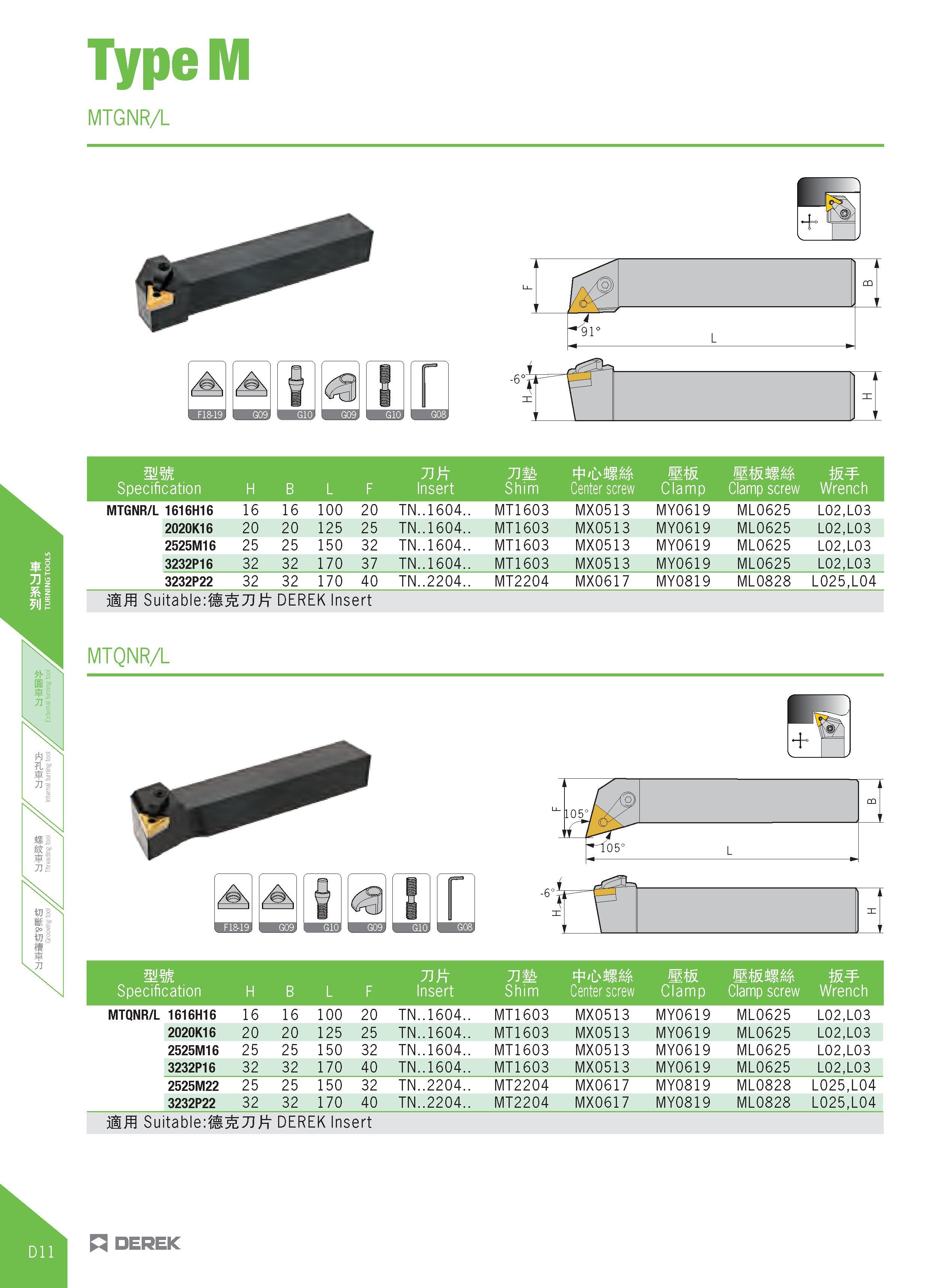 266 TypeM MTGNR/L mm Specification H B L F Tift Insert j m Shim Center screw Clamp screw W Wrench MTGNR/L 1616H16 16 16 100 20 TN 1604 MT1603 MX0513 Каталог DEREK 2017 Инструмент металлорежущий и станочная оснастка Фрезы концевые твердосплавные и с режущими сменными пластинами Резцы Державки Расточные головки  Стр. D11