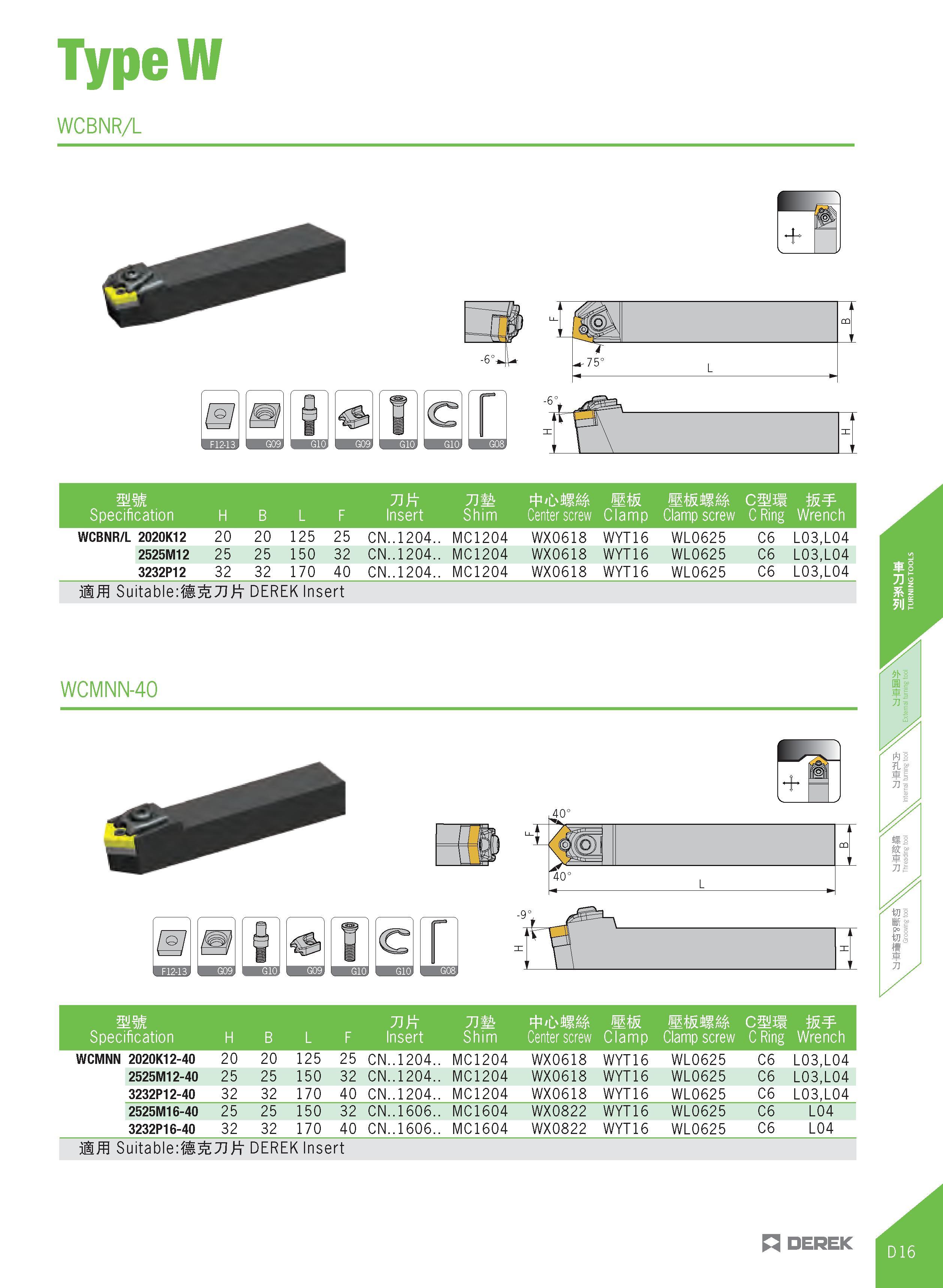 271 TypeW WCBNR/L ax urn sm mmM&& ciuji Specification H B L F Insert Shim Center screw Clamp screw CRing Wrench WCBNR/L 2020K12 20 20 125 25 CN 1204 Каталог DEREK 2017 Инструмент металлорежущий и станочная оснастка Фрезы концевые твердосплавные и с режущими сменными пластинами Резцы Державки Расточные головки  Стр. D16