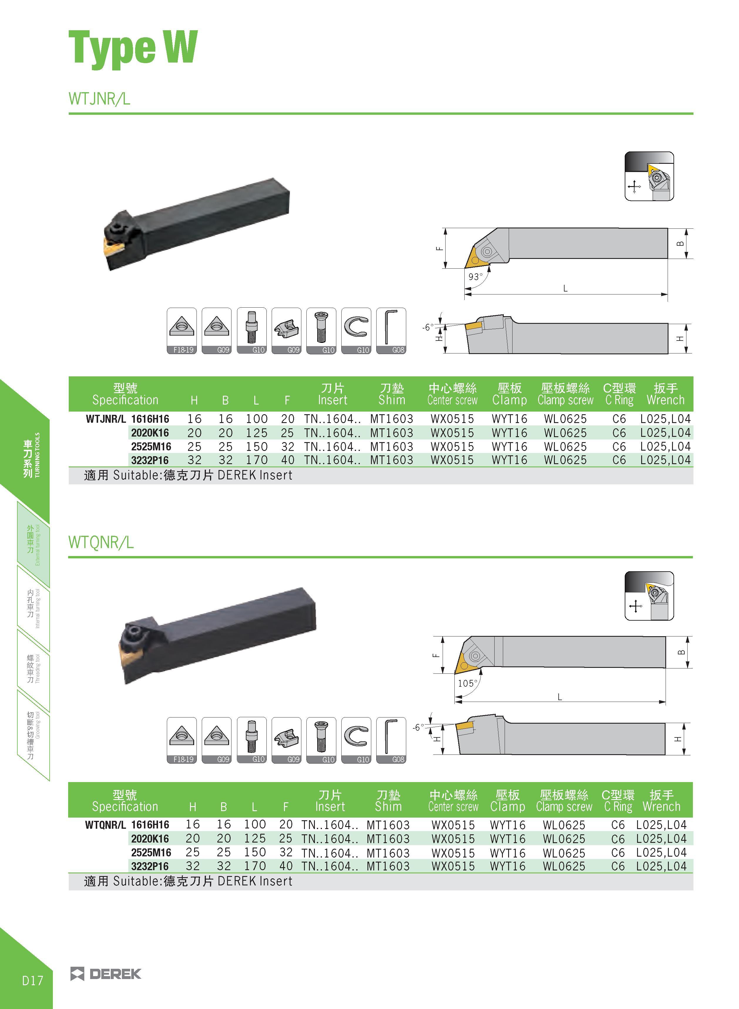 272 TypeW WTJNRA 3E1E1 t mm Specification H B L F Tift Insert urn Shim Center screw Clamp screw CRing W Wrench WTJNR/L 1616H16 16 16 100 20 TN 1604 M Каталог DEREK 2017 Инструмент металлорежущий и станочная оснастка Фрезы концевые твердосплавные и с режущими сменными пластинами Резцы Державки Расточные головки  Стр. D17