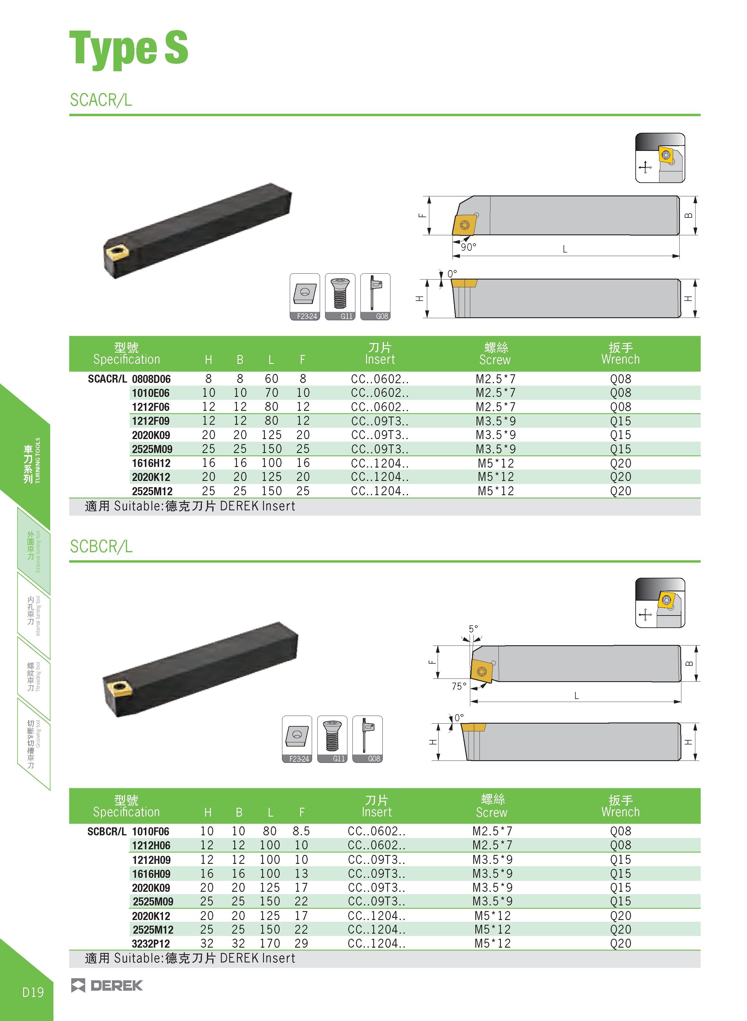 274 TypeS SCACR/L mm MM W Specification H B L F Insert Screw Wrench SCACR/L 0808D06 8 8 60 8 CC 0602 M2 5 7 Q08 1010E06 10 10 70 10 CC 0602 M2 5 7 Q0 Каталог DEREK 2017 Инструмент металлорежущий и станочная оснастка Фрезы концевые твердосплавные и с режущими сменными пластинами Резцы Державки Расточные головки  Стр. D19