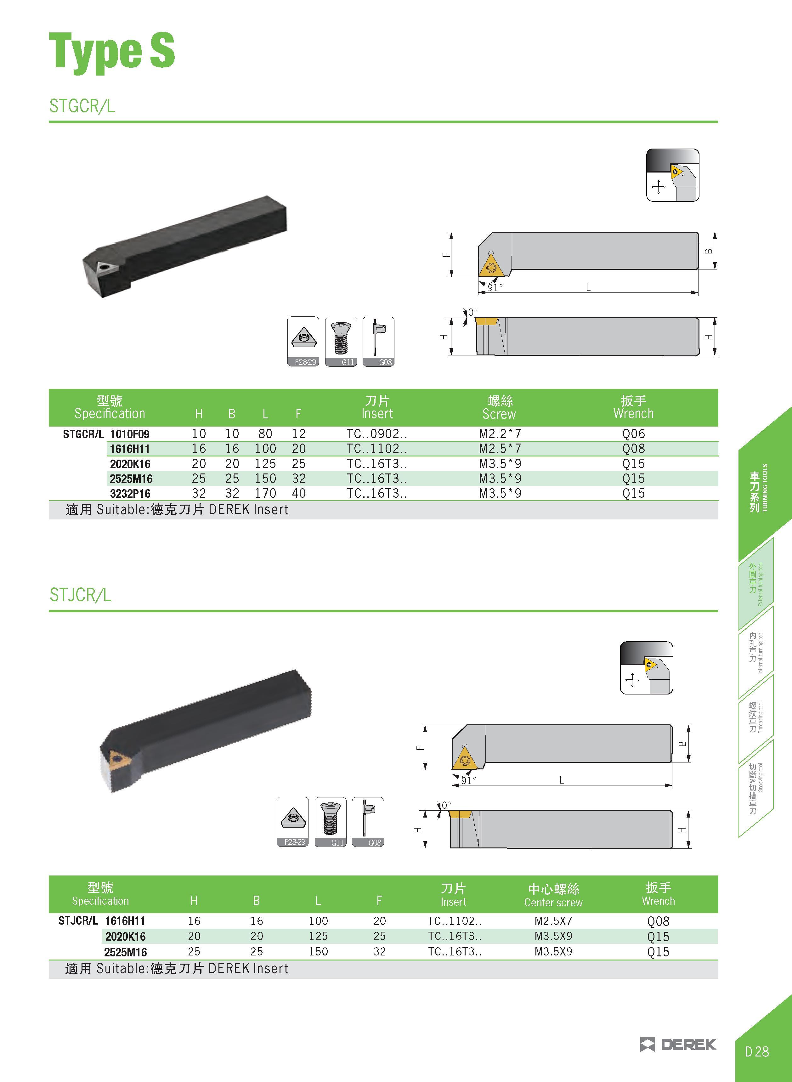 283 TypeS STGCR/L mm Specification H B L F 71 Insert Screw W Wrench STGCR/L 1010F09 10 10 80 12 TC 0902 M2 2 7 Q06 1616H11 16 16 100 20 TC 1102 M2 5 Каталог DEREK 2017 Инструмент металлорежущий и станочная оснастка Фрезы концевые твердосплавные и с режущими сменными пластинами Резцы Державки Расточные головки  Стр. D28