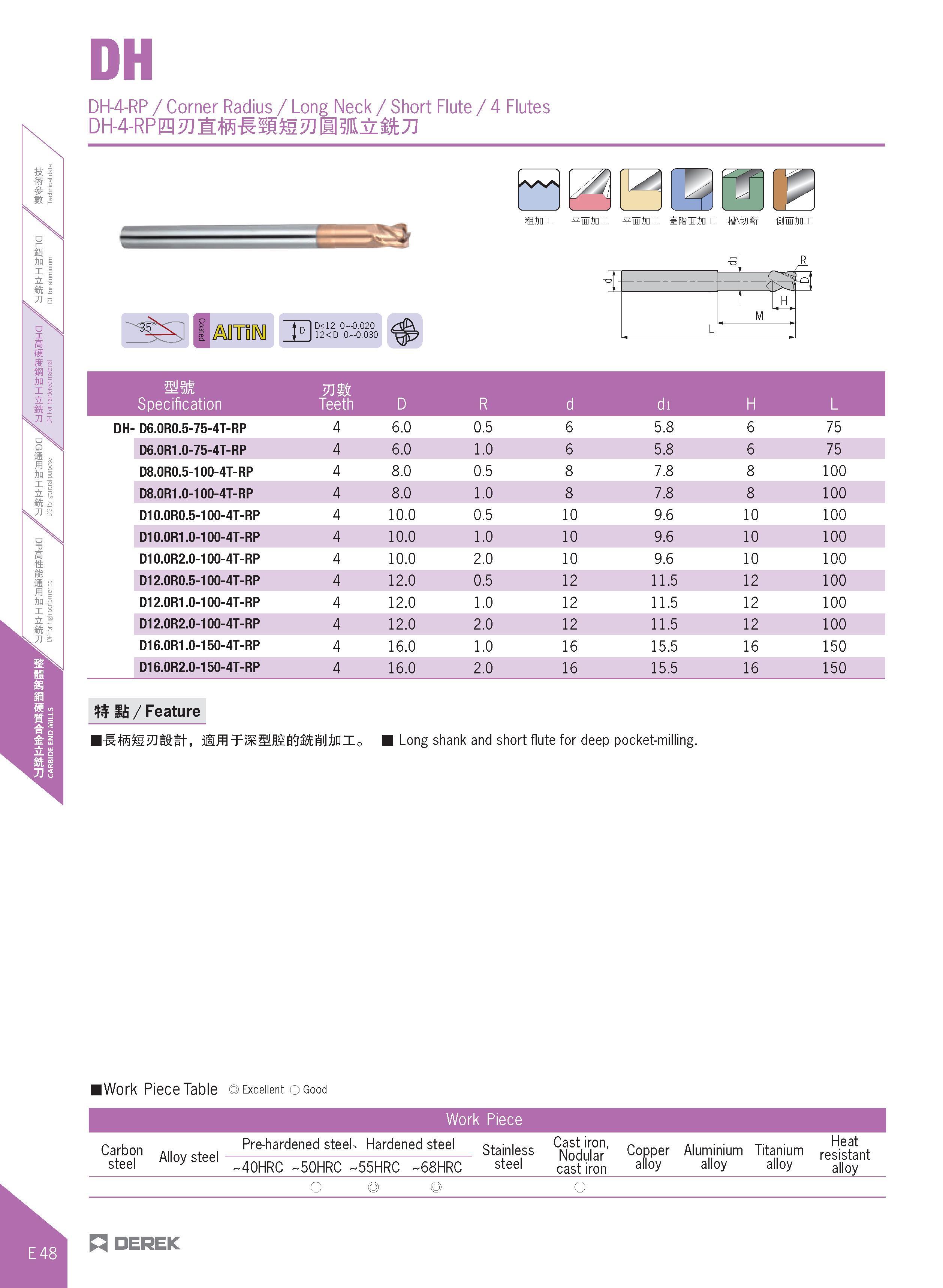 396 DH-4-RP / Corner Radius / Long Neck / Short Flute / 4 Flutes D<12 0-0 020 12 <D 0-0 030 ffini WJjm si ini lixtnl TD \ T H > t H M L mm Specificat Каталог DEREK 2017 Инструмент металлорежущий и станочная оснастка Фрезы концевые твердосплавные и с режущими сменными пластинами Резцы Державки Расточные головки  Стр. E48
