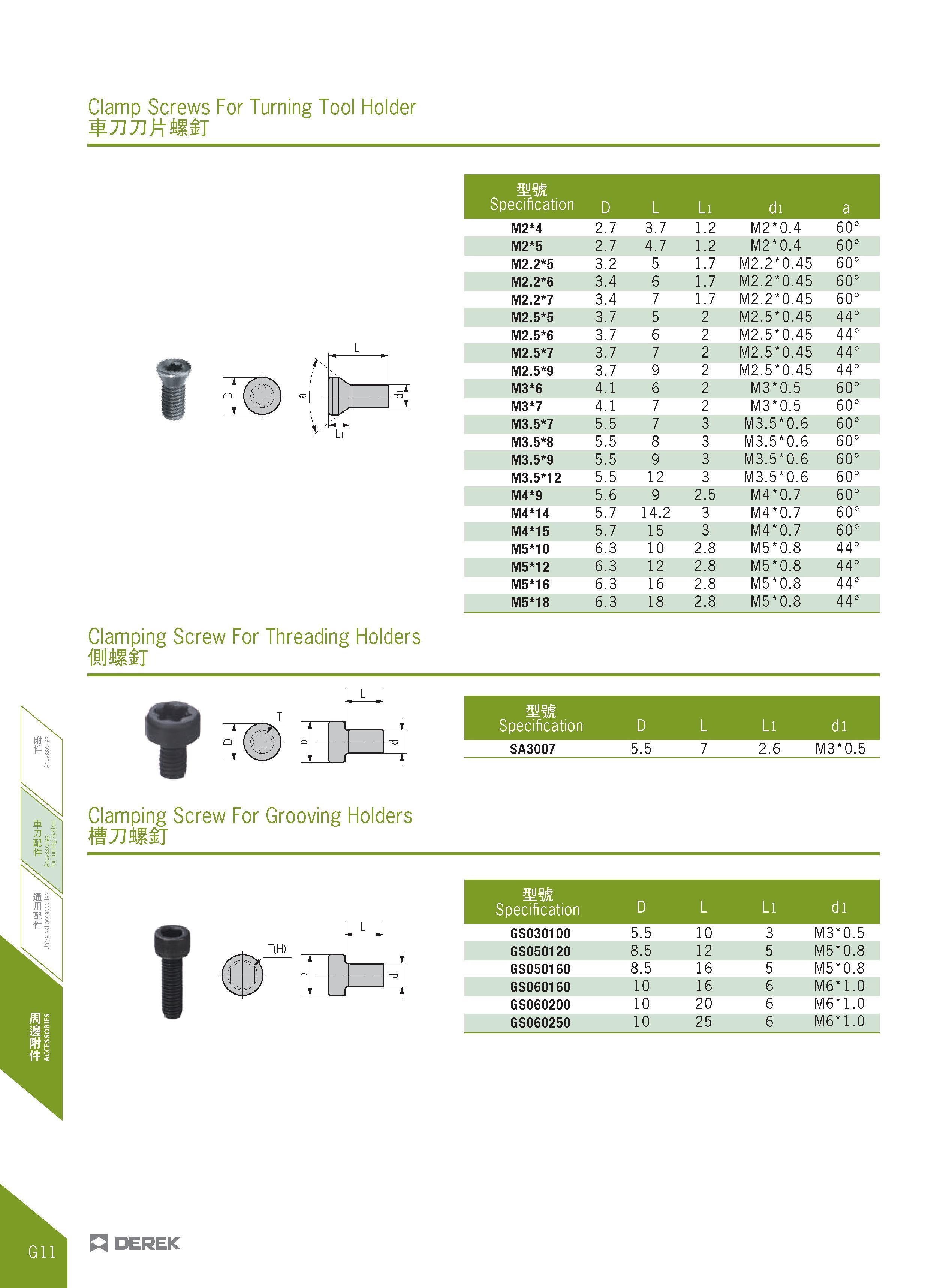 470 Clamp Screws For Turning Tool Holder Clamping Screw For Threading Holders mm Specification D L Li di a M2 4 2 7 3 7 1 2 M2 0 4 60° M2 5 2 7 4 7 1 Каталог DEREK 2017 Инструмент металлорежущий и станочная оснастка Фрезы концевые твердосплавные и с режущими сменными пластинами Резцы Державки Расточные головки  Стр. G11