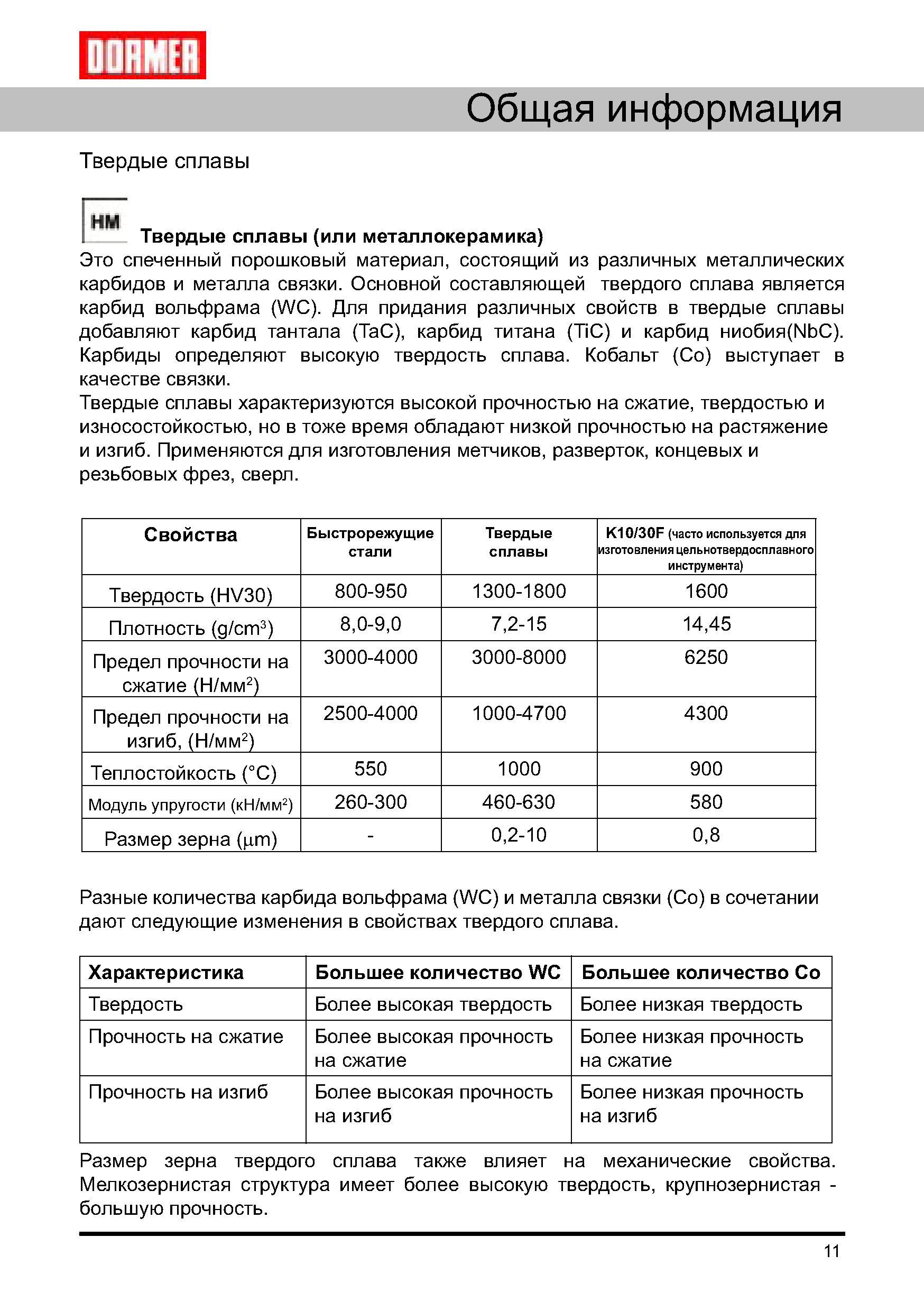 11 Твердые сплавы (металлокерамика) Спеченный порошковый материал состоит из различных металлических карбидов и металла связки Основа Карбид вольфрама (WC) Руководство DORMER 2008 Обработка металлов резанием на металлорежущих станках Сверление Развертывание Зенкерование Зенкование Нарезание резьбы метчиком Стр. 11