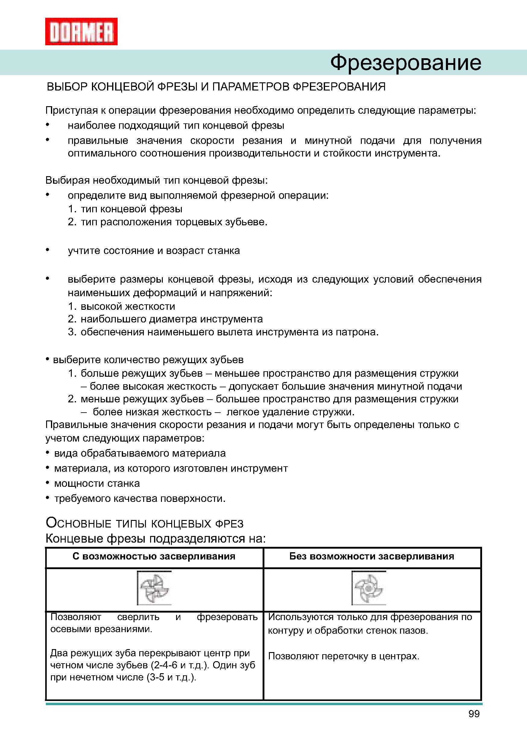 99 Приступая к фрезерованию необходимо определить следующие параметры Наиболее подходящий тип фрезы Правильные значения скорости резания и минутной подачи Руководство DORMER 2008 Обработка металлов резанием на металлорежущих станках Сверление Развертывание Зенкерование Зенкование Нарезание резьбы метчиком Стр. 99