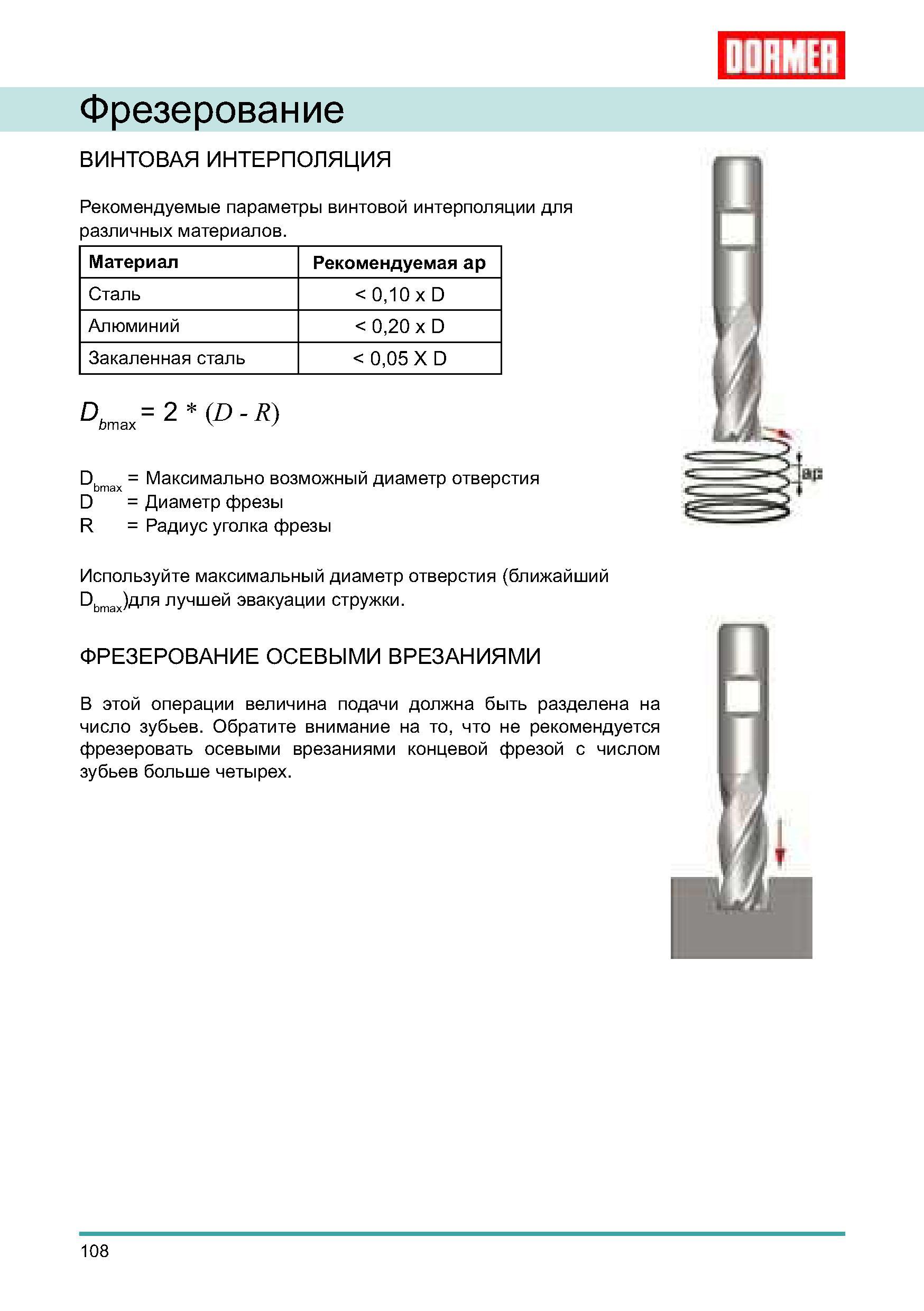 108 Стратегии фрезерования на ЧПУ Рекомендуемые параметры винтовой интерполяции для различных материалов Фрезерная обработка осевыми врезаниями концевой фрезой Руководство DORMER 2008 Обработка металлов резанием на металлорежущих станках Сверление Развертывание Зенкерование Зенкование Нарезание резьбы метчиком Стр. 108