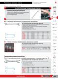 219 СУПЕРПЛОСКИЕ РОЖКОВЫЕ КЛЮЧИ FACOM Профиль на 30% тоньше, чем у классических рожковых ключей Идеально подходят для работы с контргайками или суперплоск Каталог FACOM 2014 Профессиональный слесарно-монтажный ручной инструмент Стр. 195