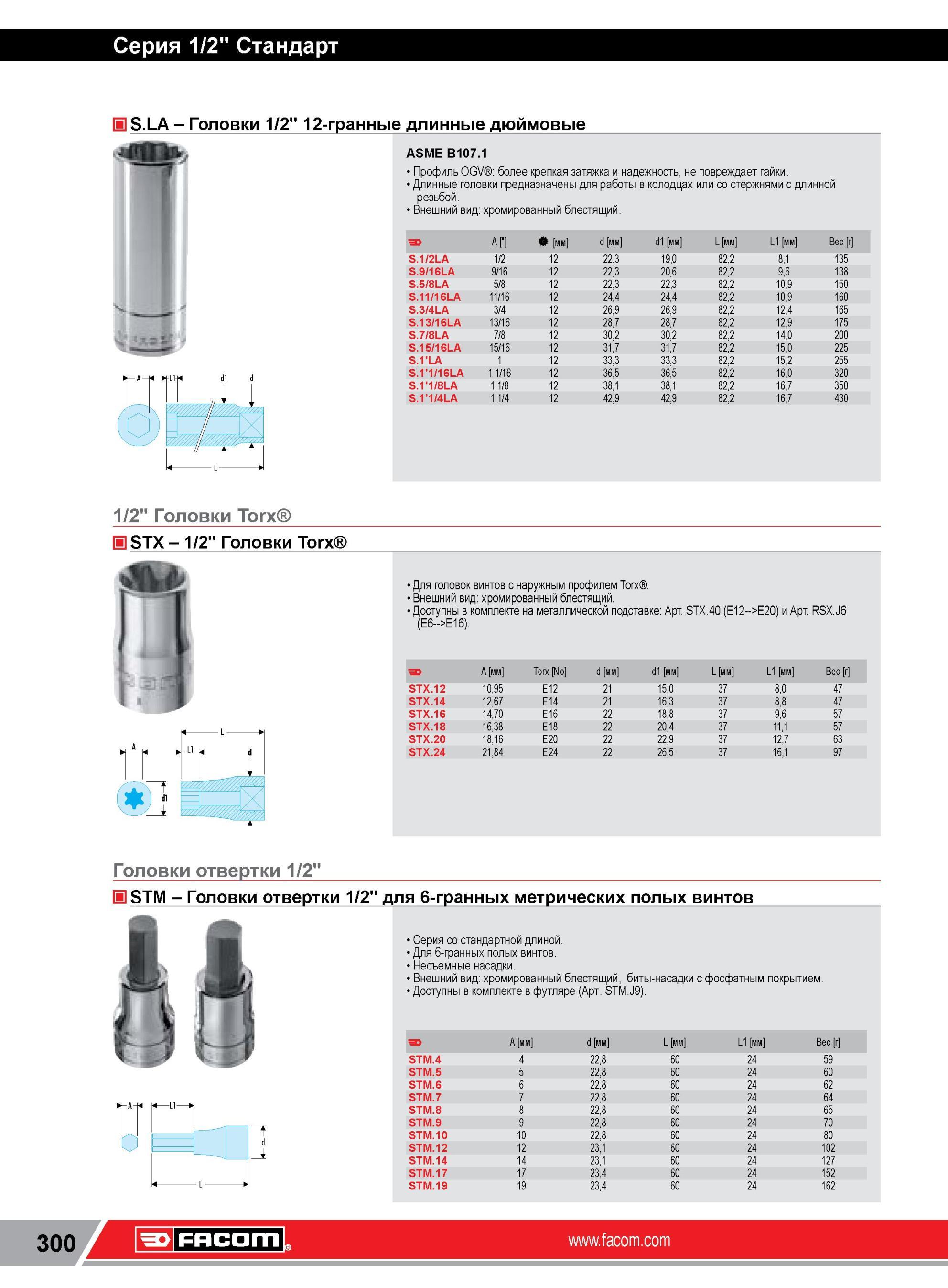 324 Головки Facom 1/2” 12-гранные длинные дюймовые ASME B107 1 Профиль OGV более крепкая затяжка и надежность, не повреждает гайки Длинные головки предназ Каталог FACOM 2014 Профессиональный слесарно-монтажный ручной инструмент Стр. 300
