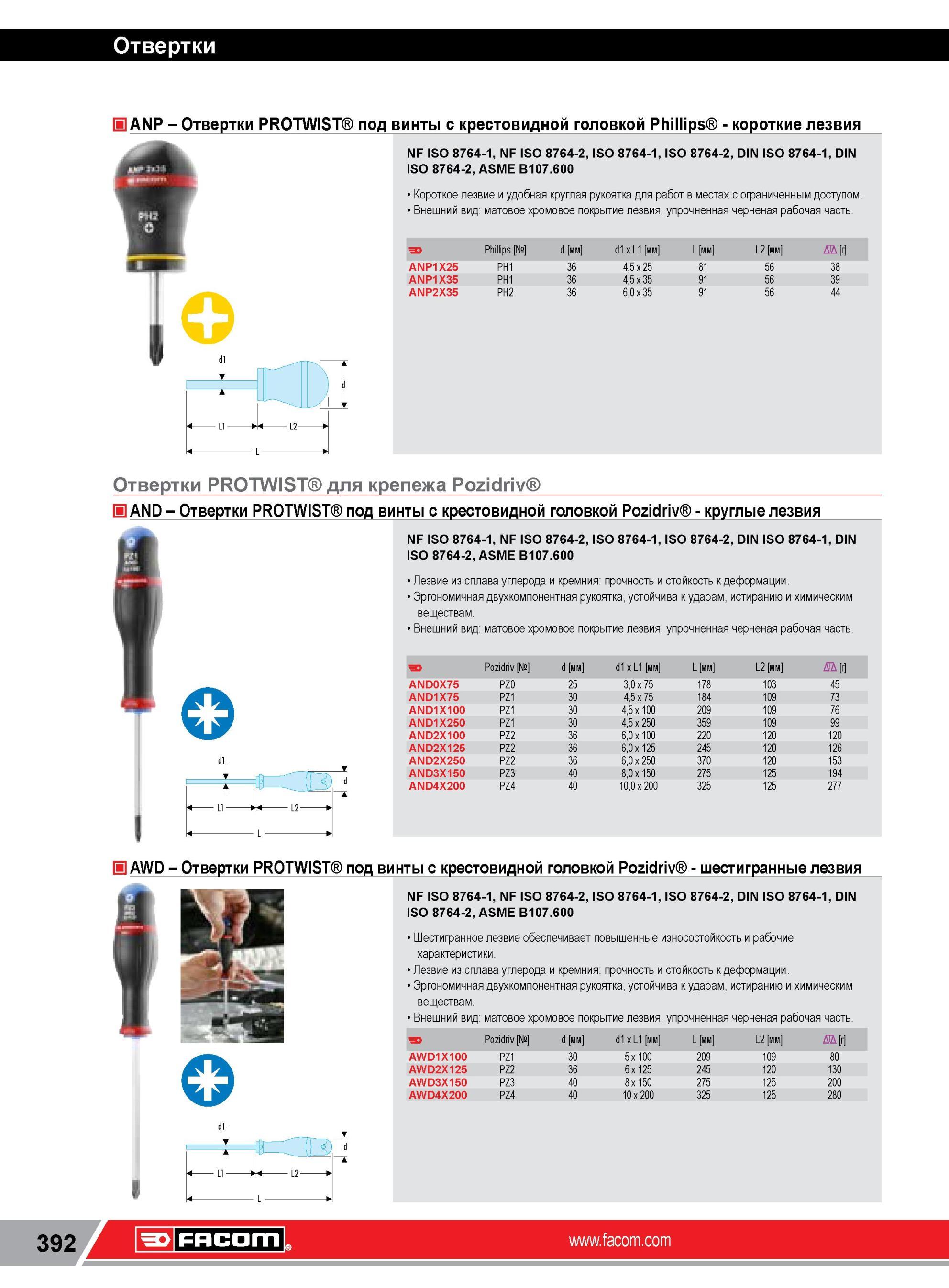 416 Отвертки Facom PROTWIST под винты с крестовидной головкой Phillips короткие лезвия NF ISO 8764-1, NF ISO 8764-2, ISO 8764-1, ISO 8764-2, DIN ISO 8764- Каталог FACOM 2014 Профессиональный слесарно-монтажный ручной инструмент Стр. 392
