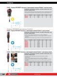 416 Отвертки Facom PROTWIST под винты с крестовидной головкой Phillips короткие лезвия NF ISO 8764-1, NF ISO 8764-2, ISO 8764-1, ISO 8764-2, DIN ISO 8764- Каталог FACOM 2014 Профессиональный слесарно-монтажный ручной инструмент Стр. 392