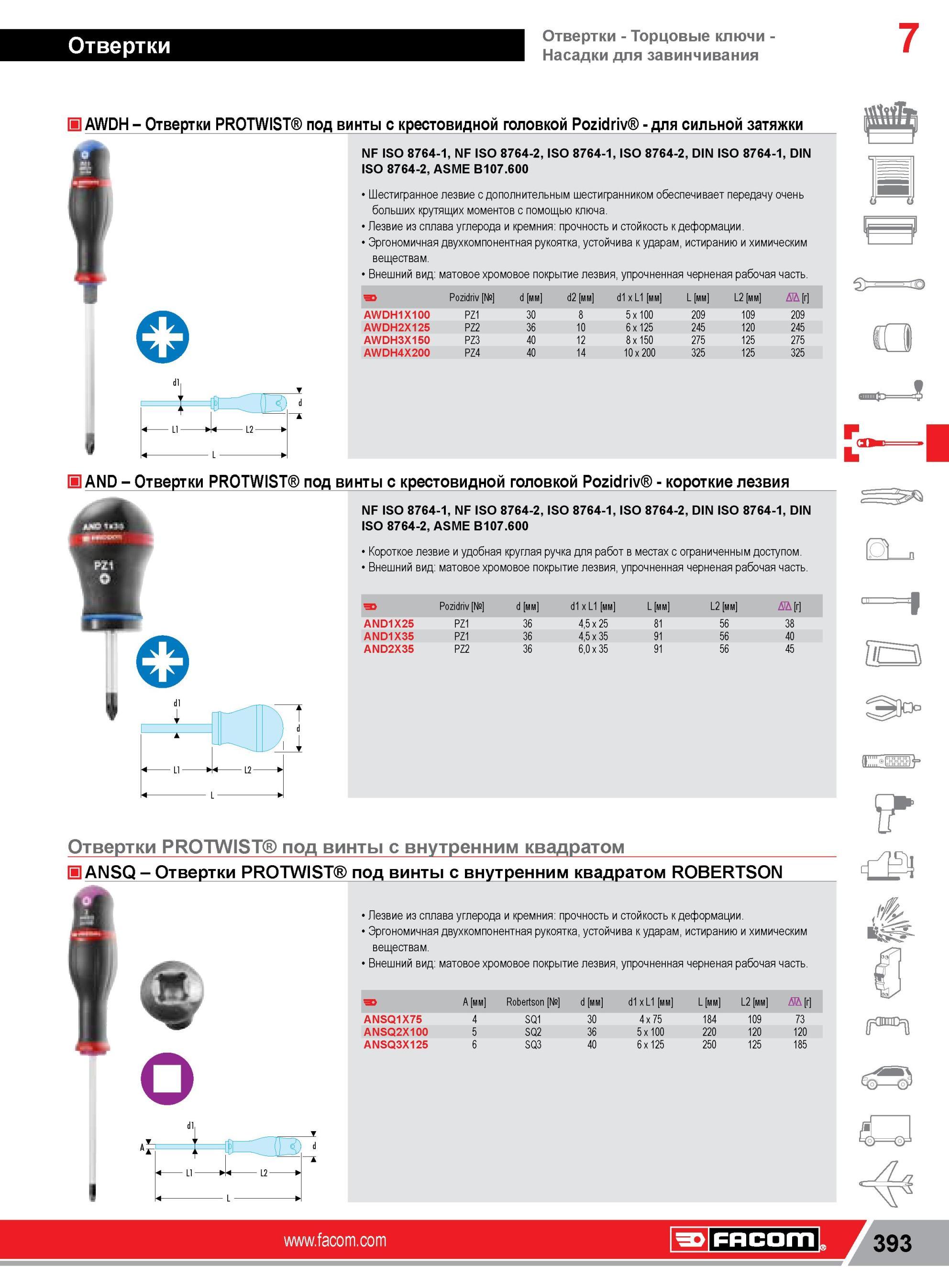 417 Отвертки Facom PROTWIST под винты с внутренним квадратом Эргономичная двухкомпонентная рукоятка устойчива к ударам истиранию и химическим веществам Ше Каталог FACOM 2014 Профессиональный слесарно-монтажный ручной инструмент Стр. 393