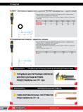 428 Шестигранные торцовые ключи Facom с рукояткой PROTWIST флуоресцентные с круглой головкой Местонахождение инструмента определяется благодаря свечению, Каталог FACOM 2014 Профессиональный слесарно-монтажный ручной инструмент Стр. 404