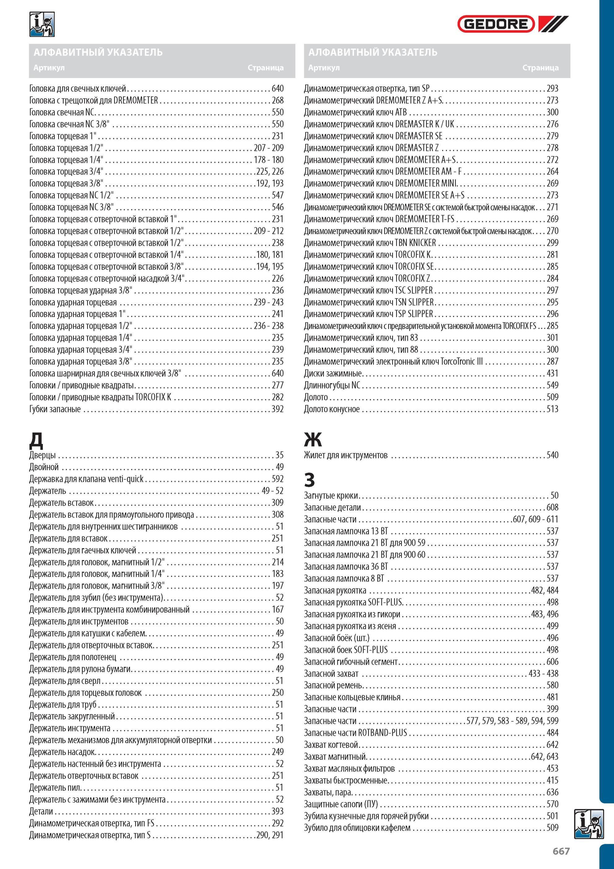 667 Gedore инструмент Алфавитный указатель инструментальной продукции немецкой компании Головка торцевая с отверточной вставкой 1/2 Динамометрический ключ DREMASTER АЛФА Каталог GEDORE 2012 Профессиональный ручной инструмент, специнструмент и инструментальная мебель Стр. 667