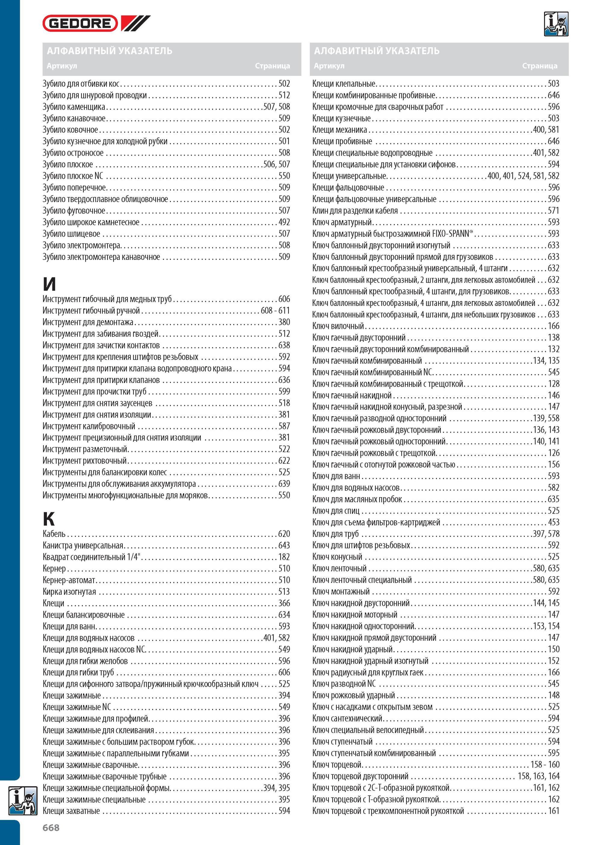 668 Алфавитный указатель слесарного инструмента Gedore указанного в инструментальном катлоге за 2012 год Зубило для отбивки кос 502 Зубило для шнуровой проводки 512 Зуби Каталог GEDORE 2012 Профессиональный ручной инструмент, специнструмент и инструментальная мебель Стр. 668