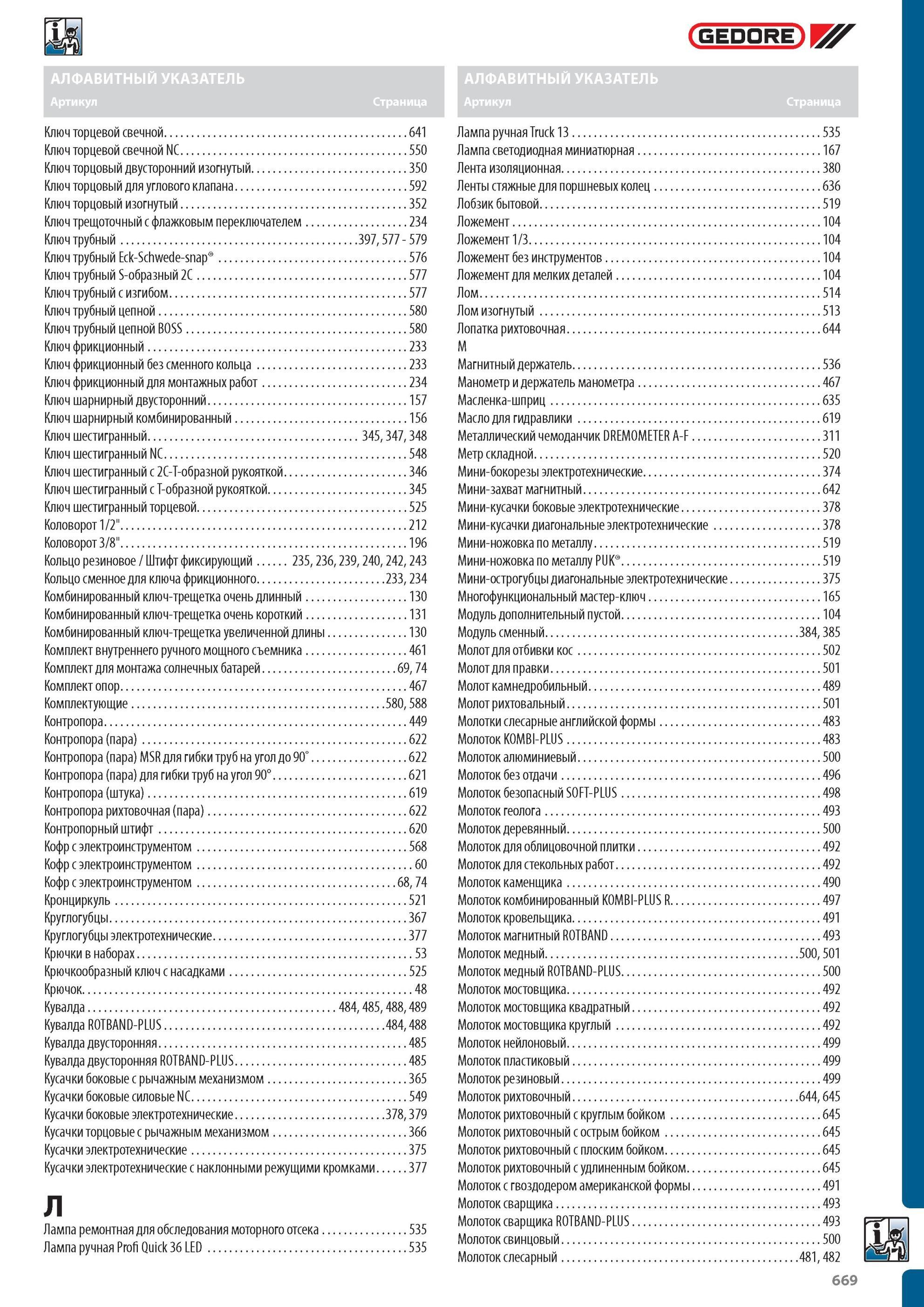 669 Каталог инструмента Gedore 2012 на русском языке Алфавитный указатель информационного источника немецкого производителя Ключ торцевой свечной 641 Ключ торцевой свечн Каталог GEDORE 2012 Профессиональный ручной инструмент, специнструмент и инструментальная мебель Стр. 669