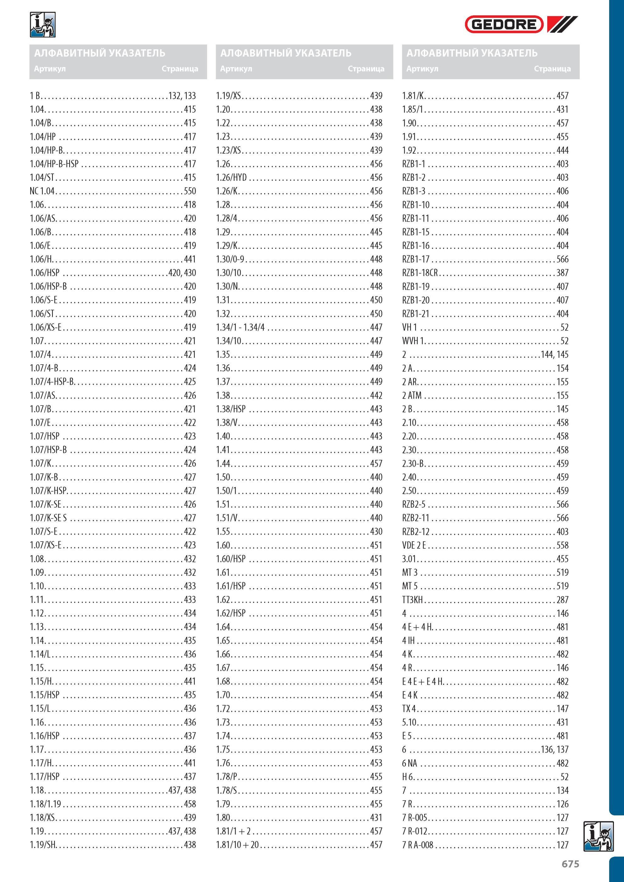 675 Индексный указатель каталога инструмента Gedore 2012 на русском языке с указанием обозначения позиции инструмента и номером страницы информационного источника 1 B 13 Каталог GEDORE 2012 Профессиональный ручной инструмент, специнструмент и инструментальная мебель Стр. 675