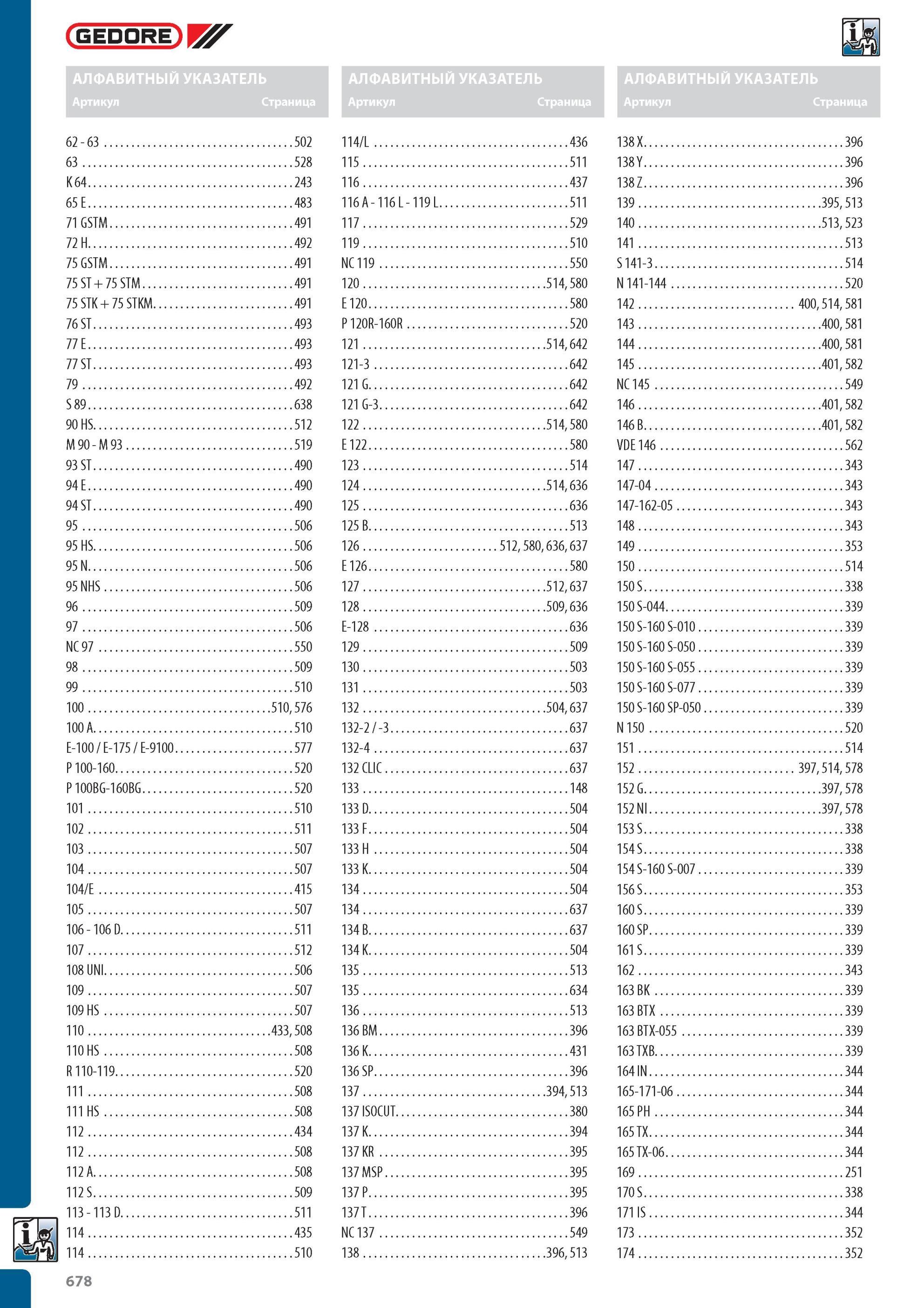 678 Указатель артикулов немецкого инструмента Gedore в промышленном каталоге на русском языке за 2012 год Алфавитный порядок сортировки АЛФАВИТНЫЙ УКАЗАТЕЛЬ АЛФАВИТНЫЙ У Каталог GEDORE 2012 Профессиональный ручной инструмент, специнструмент и инструментальная мебель Стр. 678