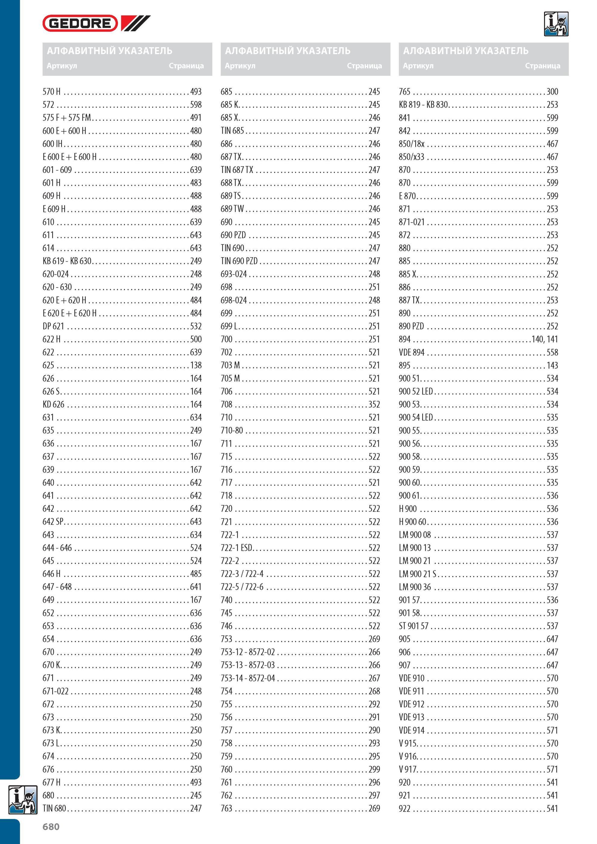 680 АЛФАВИТНЫЙ УКАЗАТЕЛЬ КАТАЛОГА ИНСТРУМЕНТА GEDORE Артикул Страница 570 H 493 685 245 765 300 572 598 685 K 245 KB 819 KB 830 253 575 F 575 FM 491 685 X 246 841 599 60 Каталог GEDORE 2012 Профессиональный ручной инструмент, специнструмент и инструментальная мебель Стр. 680