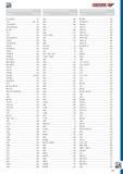 683 УКАЗАТЕЛЬ КАТАЛОГА ИНСТРУМЕНТА GEDORE Артикул Страница DT 2143 KTX 351 2150 339 341 2150-2160 PH 342 2150-2160 PZ-06 342 NC 2150 548 2153 341 215 4 341 2154-2160 PH-07 .3 Каталог GEDORE 2012 Ручной инструмент, специнструмент и инструментальная мебель Стр. 683