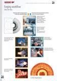 10 Forging workflow from the idea Production with the forging hammer Production with horizontal forging machines Creation of three-dimensional workpieces Crea Каталог GEDORE 2014 Профессиональный слесарный инструмент и оборудование Стр. 8 ENG