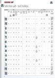 20 Selection aid Tool trolleys Type Pattern Body Chassis Drawers 2005 2004 Height Load Central ABS work- Impact for car Wide-track 2x fixed Total 2x swivel Nu Каталог GEDORE 2014 Профессиональный слесарный инструмент и оборудование Стр. 18 ENG