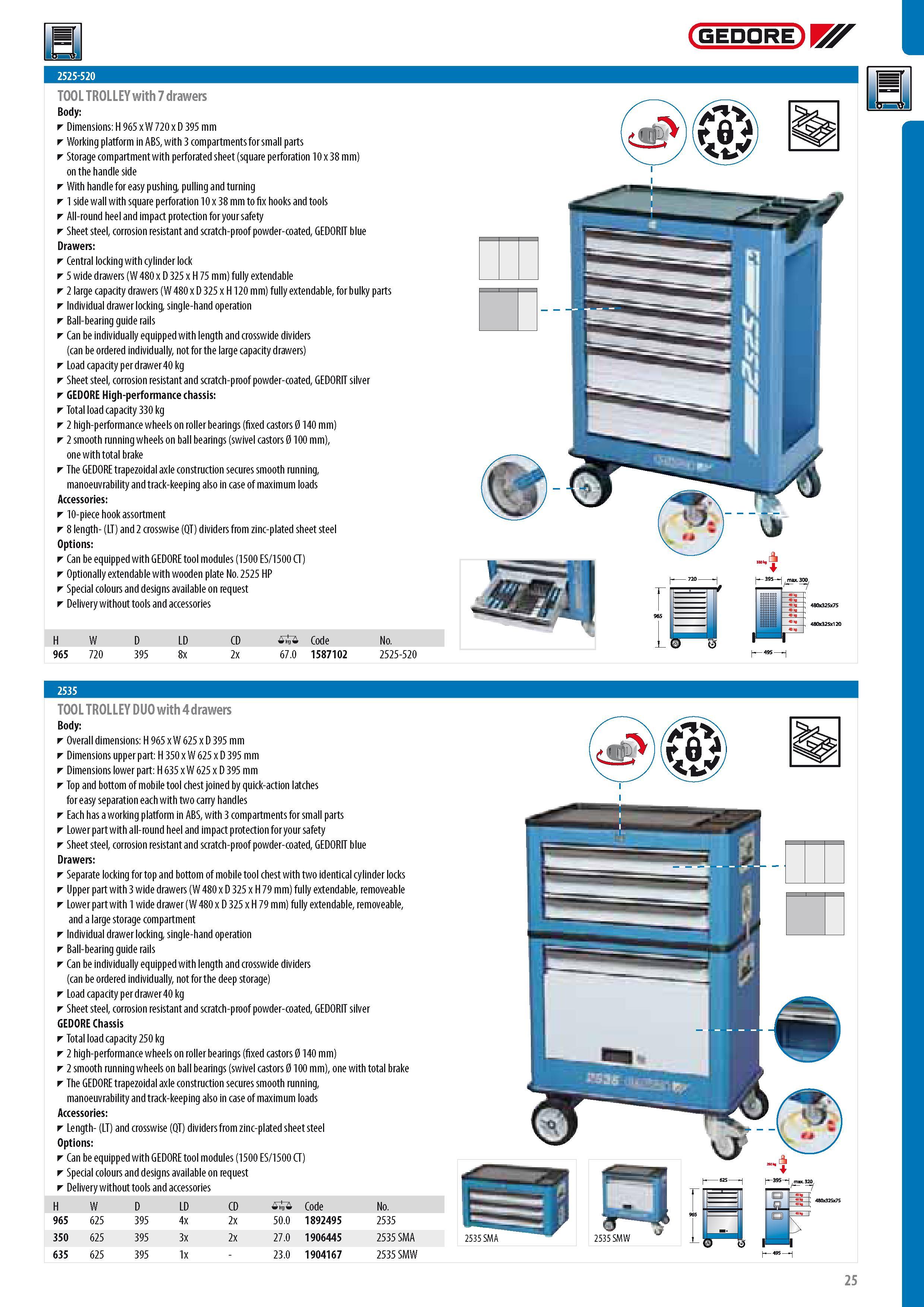 27 GEDORE TOOL TROLLEY with 7 drawers Body Dimensions H 965 x W 720 x D 395 mm Working platform in ABS with 3 compartments for small parts Storage compartment Каталог GEDORE 2014 Профессиональный слесарный инструмент и оборудование для мастерских и машиностроительных производств Стр. 25 ENG