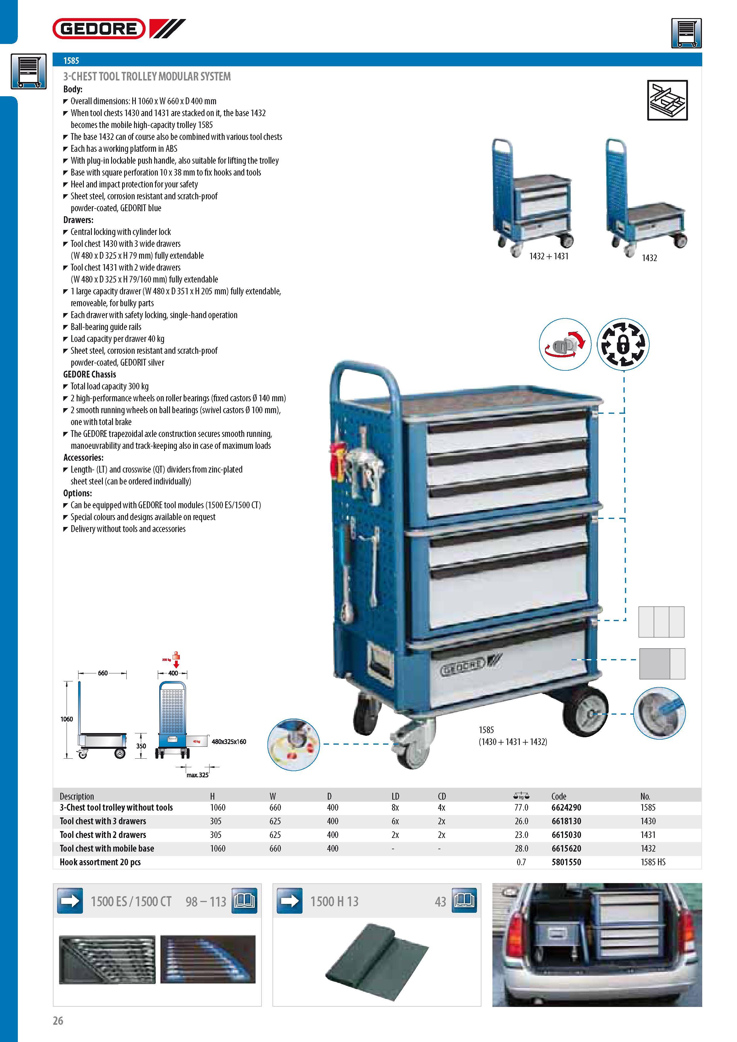 28 GEDORE U4 3-CHEST TOOL TROLLEY MODULAR SYSTEM Body Overall dimensions H 1060 x W 660 x D 400 mm When tool chests 1430 and 1431 are stacked on it the base 1 Каталог GEDORE 2014 Профессиональный слесарный инструмент и оборудование для мастерских и машиностроительных производств Стр. 26 ENG