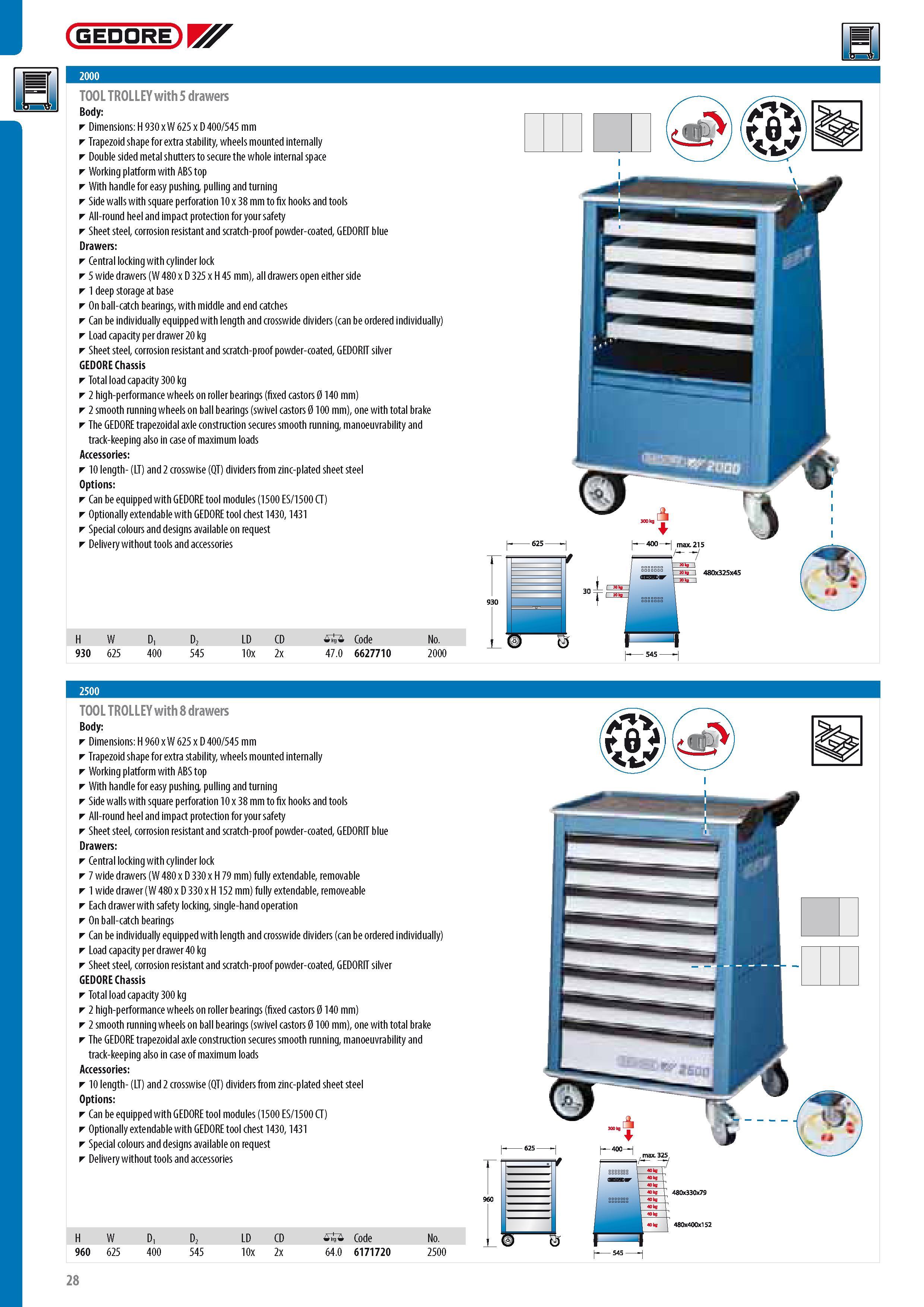 30 GEDORE TOOL TROLLEY with 5 drawers Body Dimensions H 930 x W 625 x D 400 545 mm Trapezoid shape for extra stability wheels mounted internally Double sided Каталог GEDORE 2014 Профессиональный слесарный инструмент и оборудование для мастерских и машиностроительных производств Стр. 28 ENG