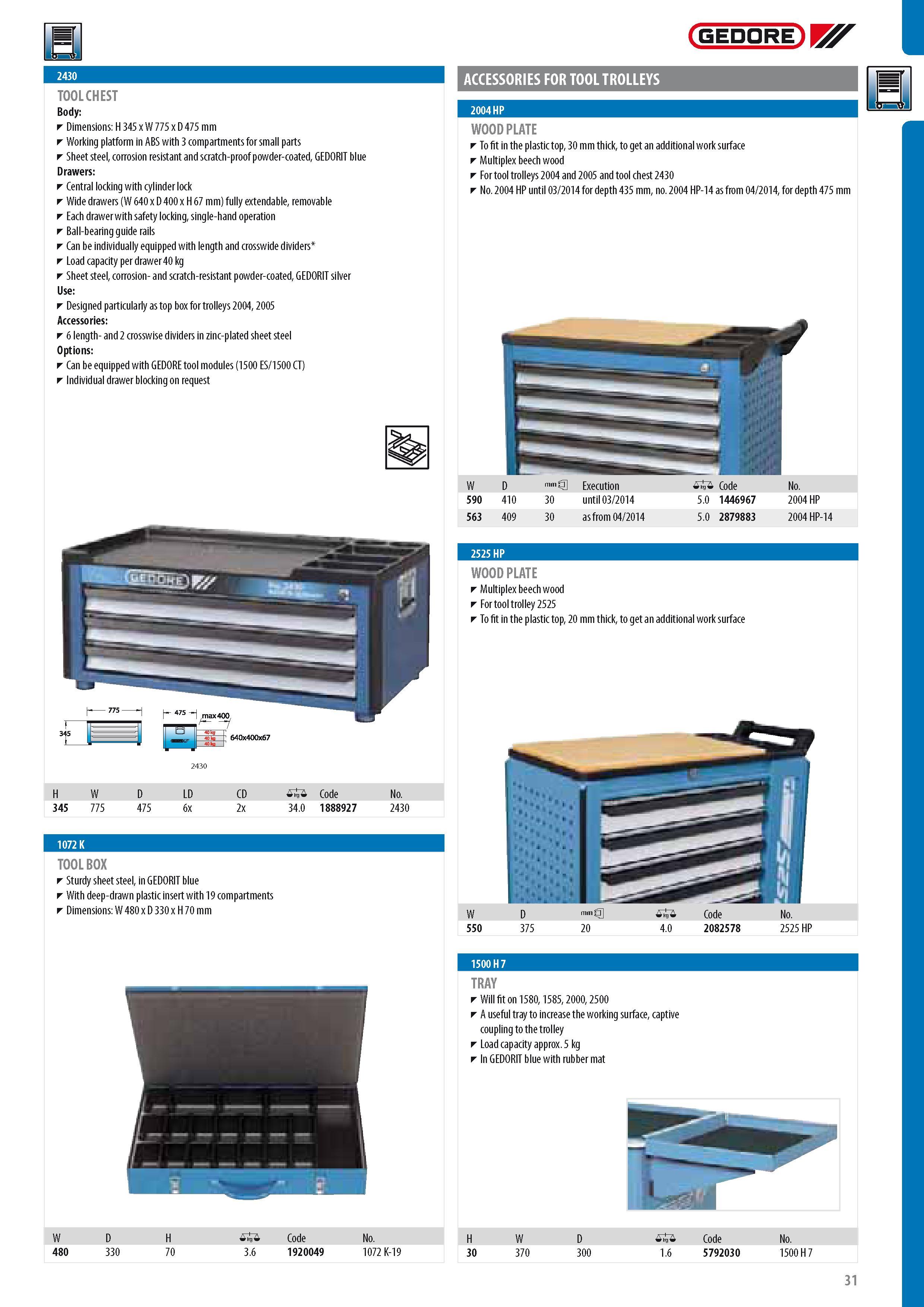 33 TOOL CHEST Body Dimensions H 345 x W 775 x D 475 mm Working platform in ABS with 3 compartments for small parts Sheet steel corrosion resistant and scratch Каталог GEDORE 2014 Профессиональный слесарный инструмент и оборудование для мастерских и машиностроительных производств Стр. 31 ENG
