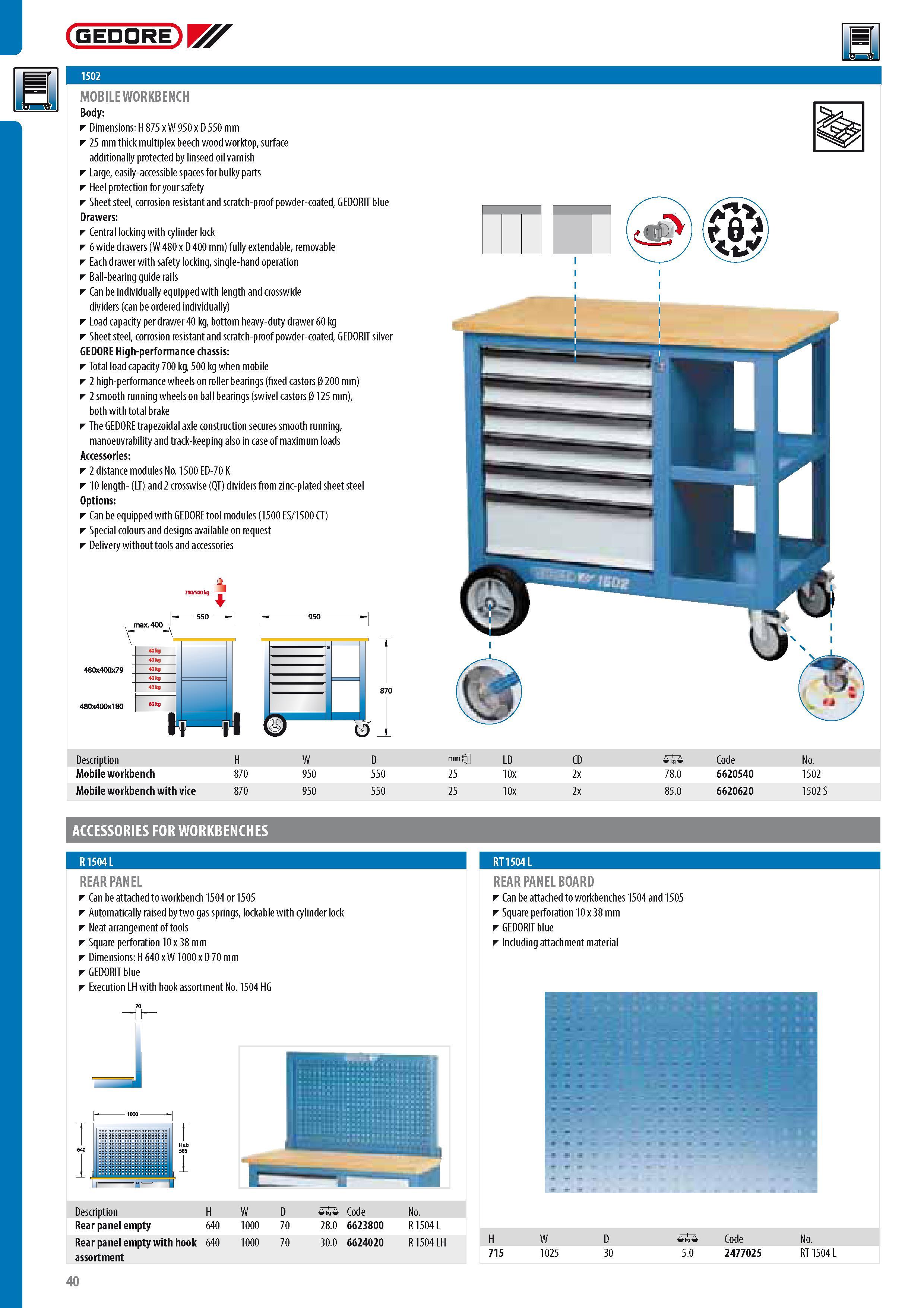 42 GEDORE U4 MOBILE WORKBENCH Body Dimensions H 875 x W 950 x D 550 mm 25 mm thick multiplex beech wood worktop surface additionally protected by linseed oil Каталог GEDORE 2014 Профессиональный слесарный инструмент и оборудование для мастерских и машиностроительных производств Стр. 40 ENG