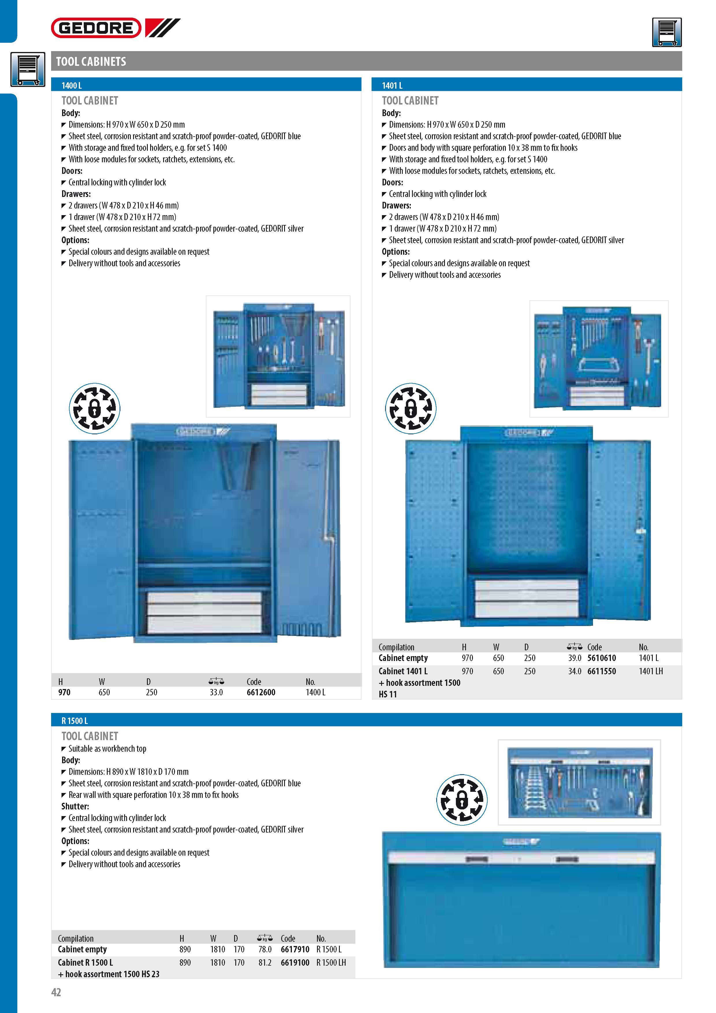 44 GEDORE TOOL CABINETS TOOL CABINET Body Dimensions H 970 x W 650 x D 250 mm Sheet steel corrosion resistant and scratch-proof powder-coated GEDORIT blue Wit Каталог GEDORE 2014 Профессиональный слесарный инструмент и оборудование для мастерских и машиностроительных производств Стр. 42 ENG