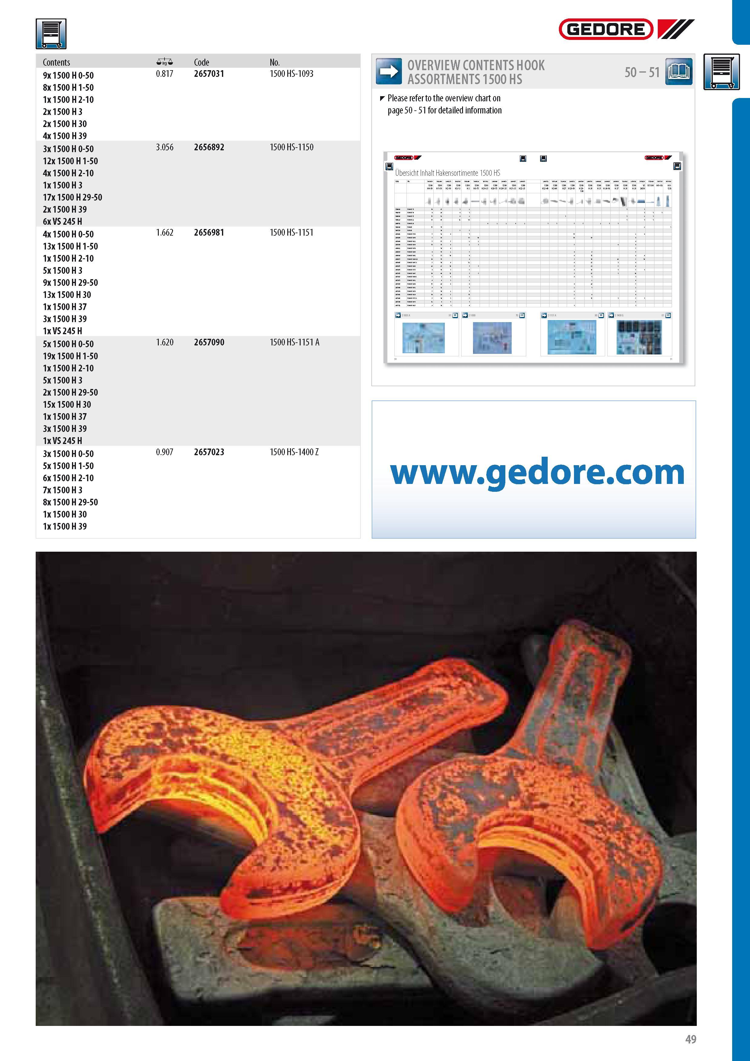 51 GEDORE 9x 1500 H 0-50 8x 1500 H 1-50 1x 1500 H 2-10 2x 1500 H 3 2x1500H30 4x1500H39 0 817 2657031 1500 HS-1093 3x 1500 H 0-50 12x 1500 H 1-50 4x 1500 H 2-1 Каталог GEDORE 2014 Профессиональный слесарный инструмент и оборудование для мастерских и машиностроительных производств Стр. 49 ENG