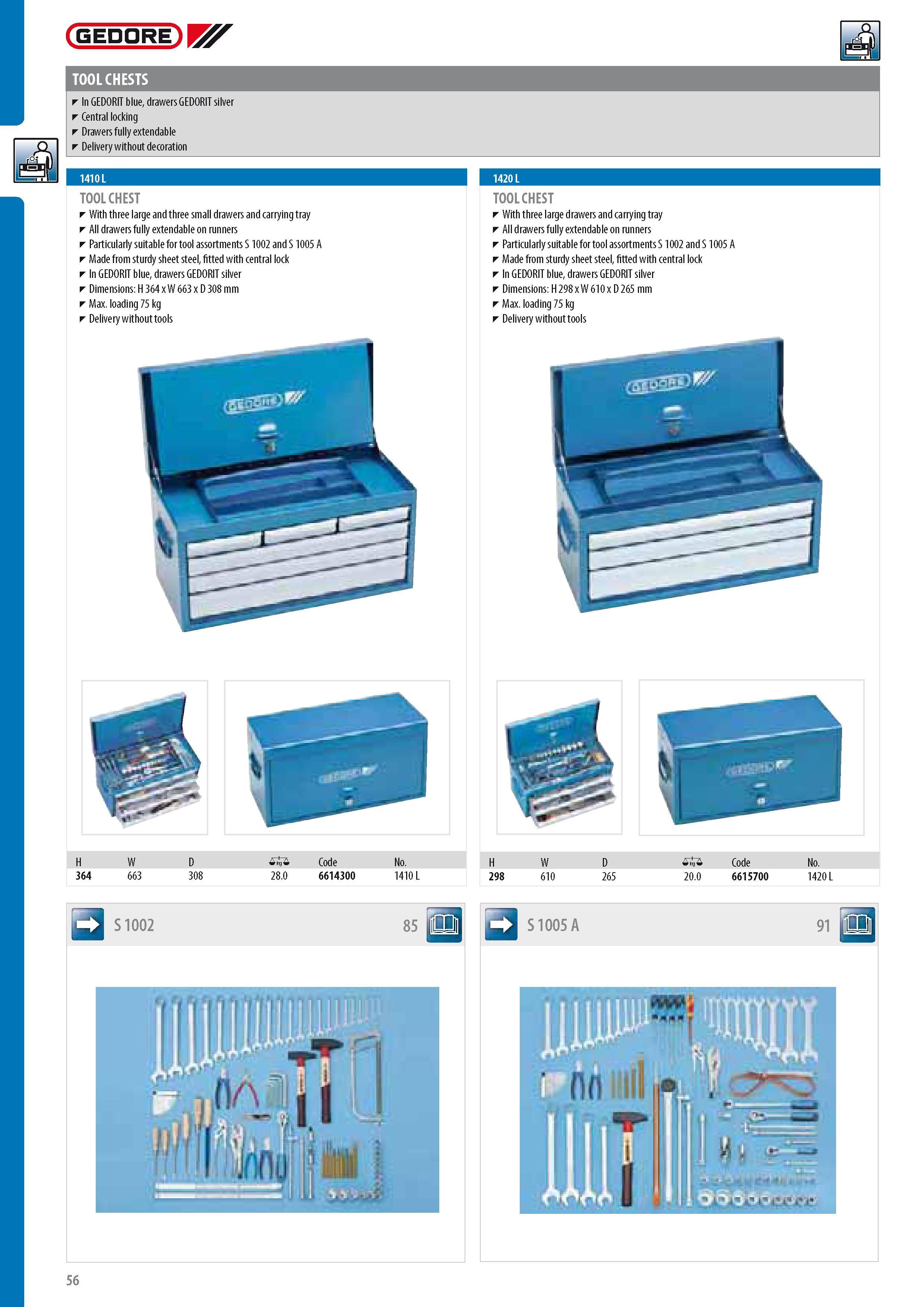 58 GEDORE TOOL CHESTS In GEDORIT blue drawers GEDORIT silver Central locking Drawers fully extendable Delivery without decoration 1410 L 1 1420 L TOOL CHEST T Каталог GEDORE 2014 Профессиональный слесарный инструмент и оборудование для мастерских и машиностроительных производств Стр. 56 ENG