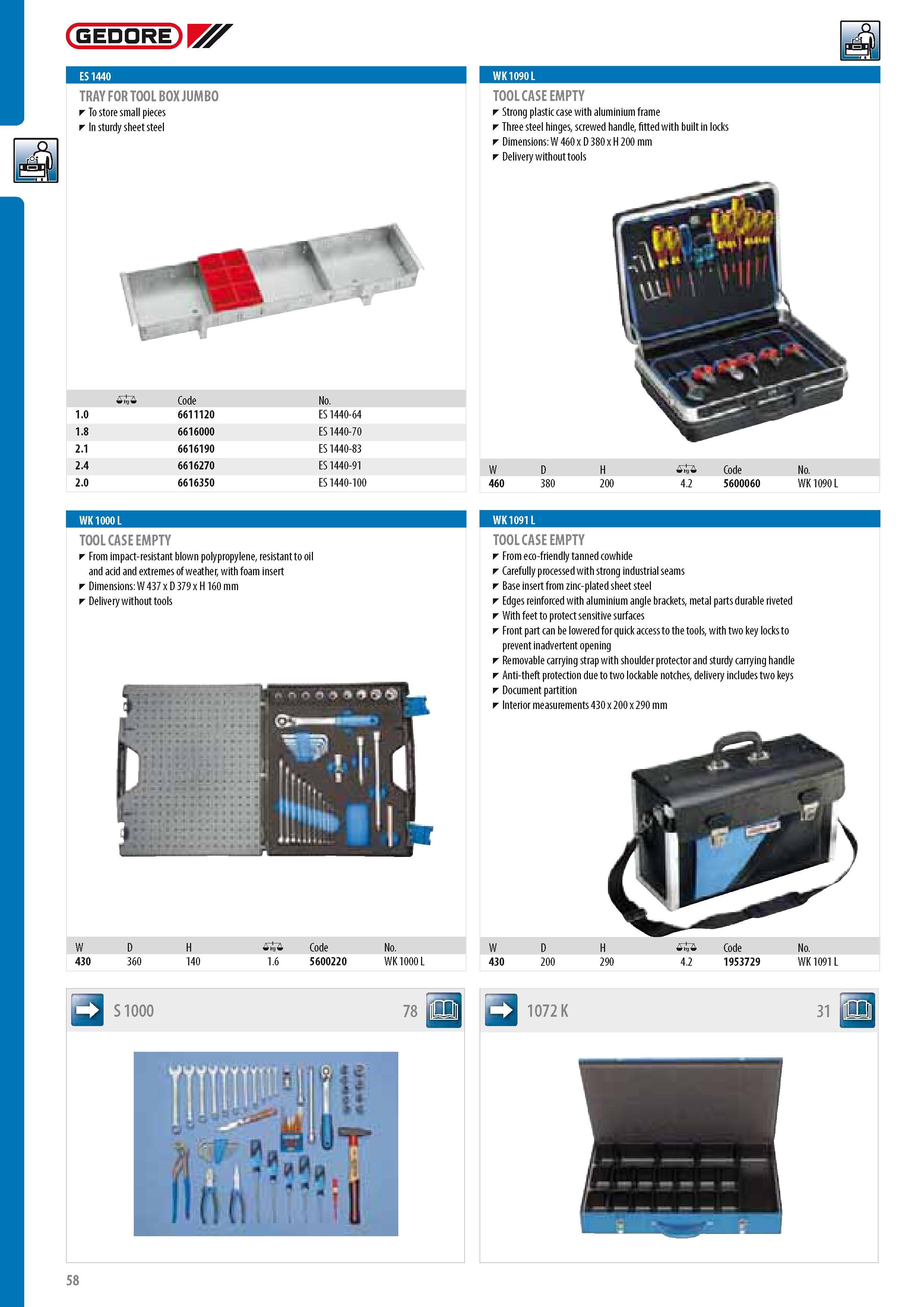 60 GEDORE TRAY FOR TOOL BOX JUMBO To store small pieces In sturdy sheet steel 0 Code No 1 0 6611120 ES1440-64 1 8 6616000 ES1440-70 2 1 6616190 ES1440-83 2 4 Каталог GEDORE 2014 Профессиональный слесарный инструмент и оборудование для мастерских и машиностроительных производств Стр. 58 ENG