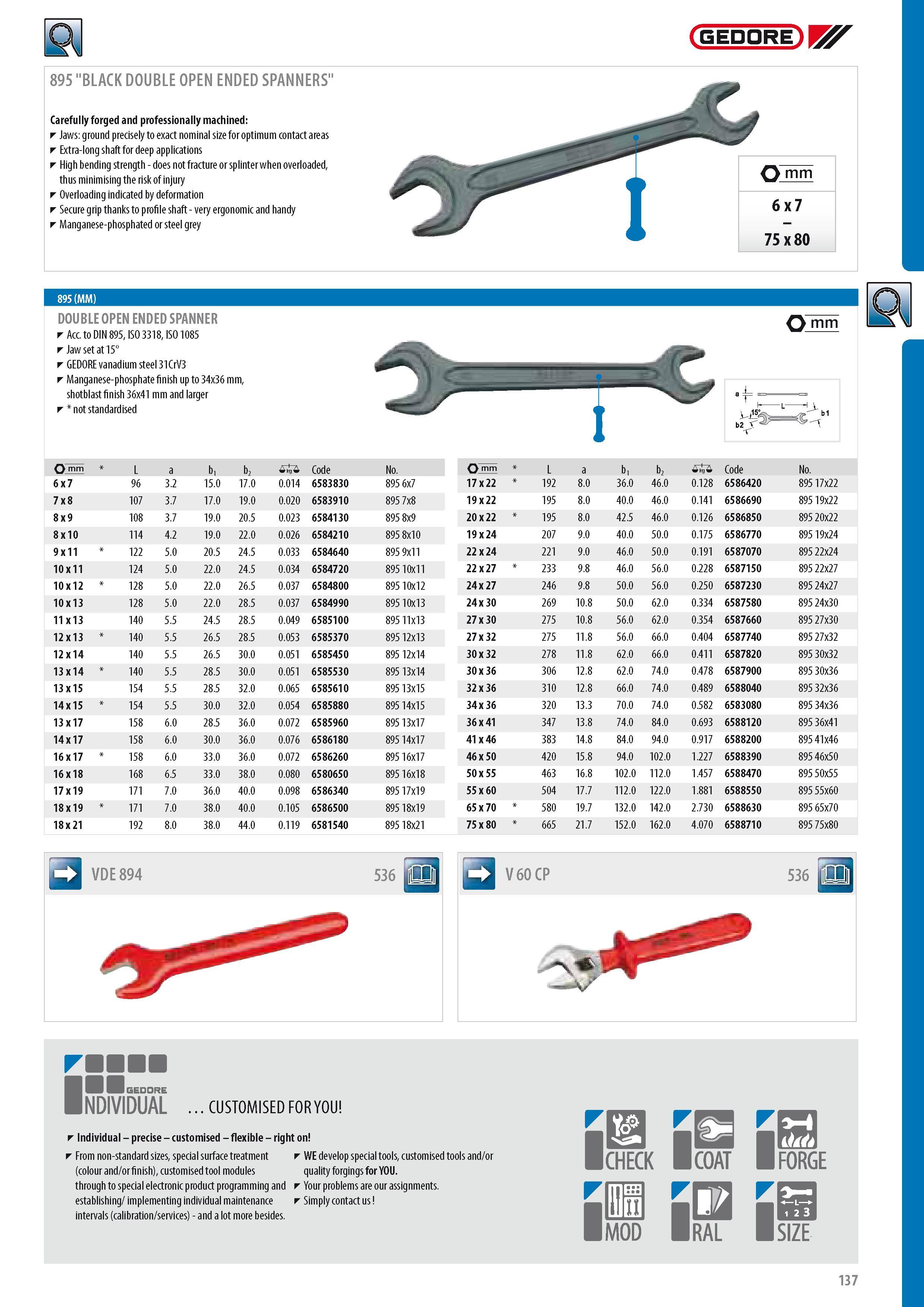 139 GEDORE 895 BLACK DOUBLE OPEN ENDED SPANNERS Carefully forged and professionally machined Jaws ground precisely to exact nominal size for optimum contact ar Каталог GEDORE 2014 Профессиональный слесарный инструмент и оборудование для мастерских и машиностроительных производств Стр. 137 ENG
